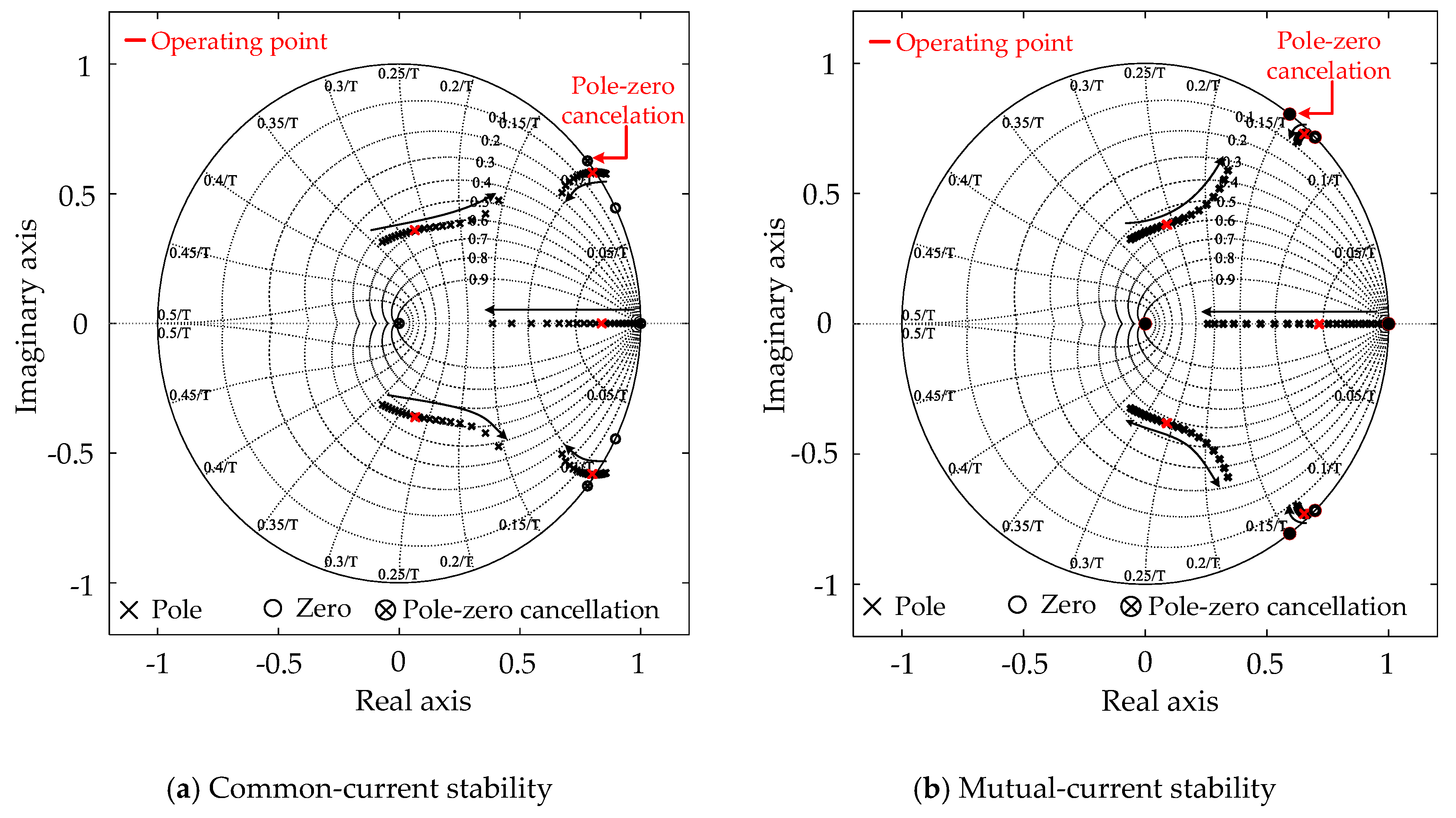 Energies 12 04363 g007
