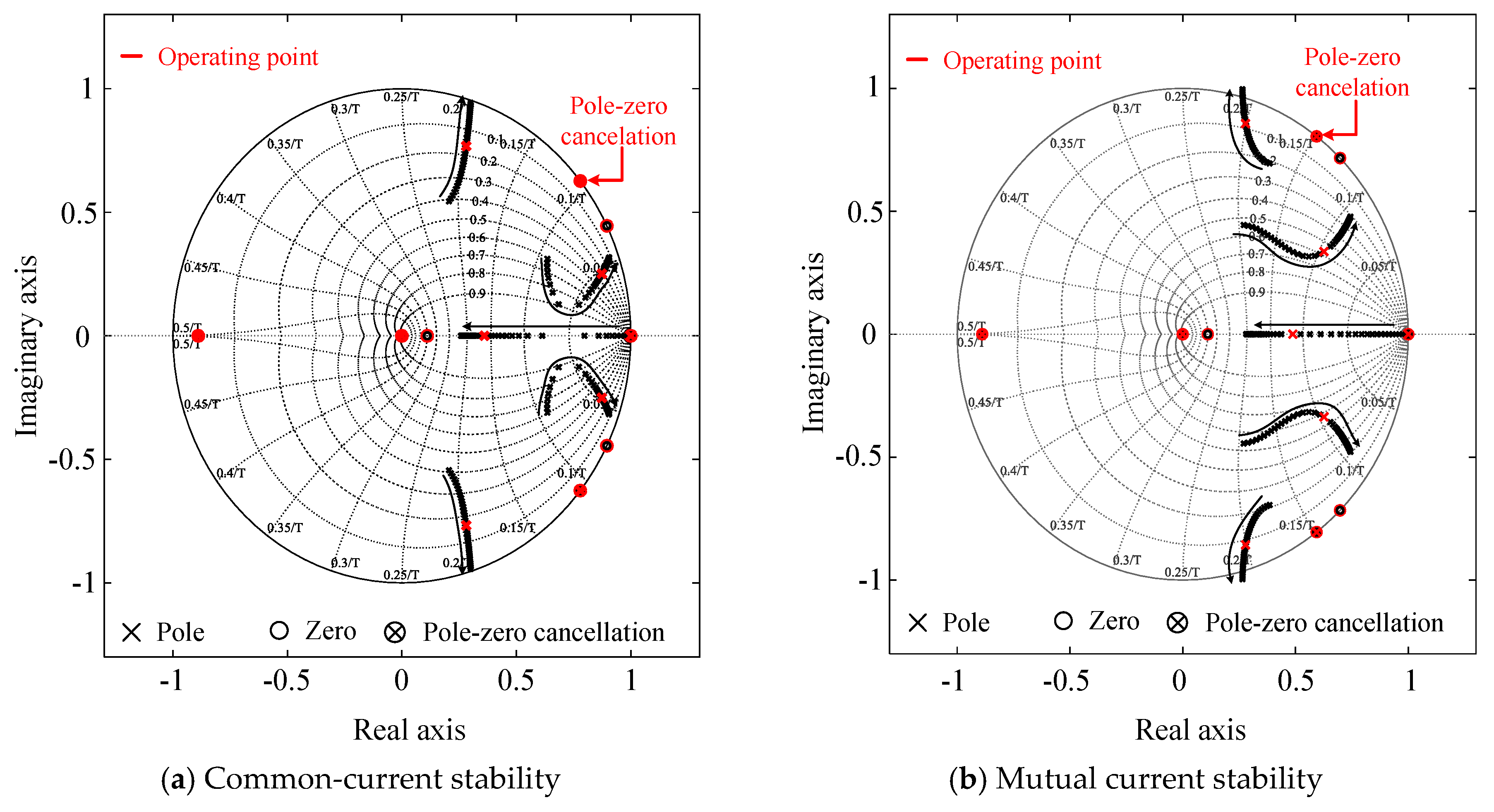 Energies 12 04363 g008
