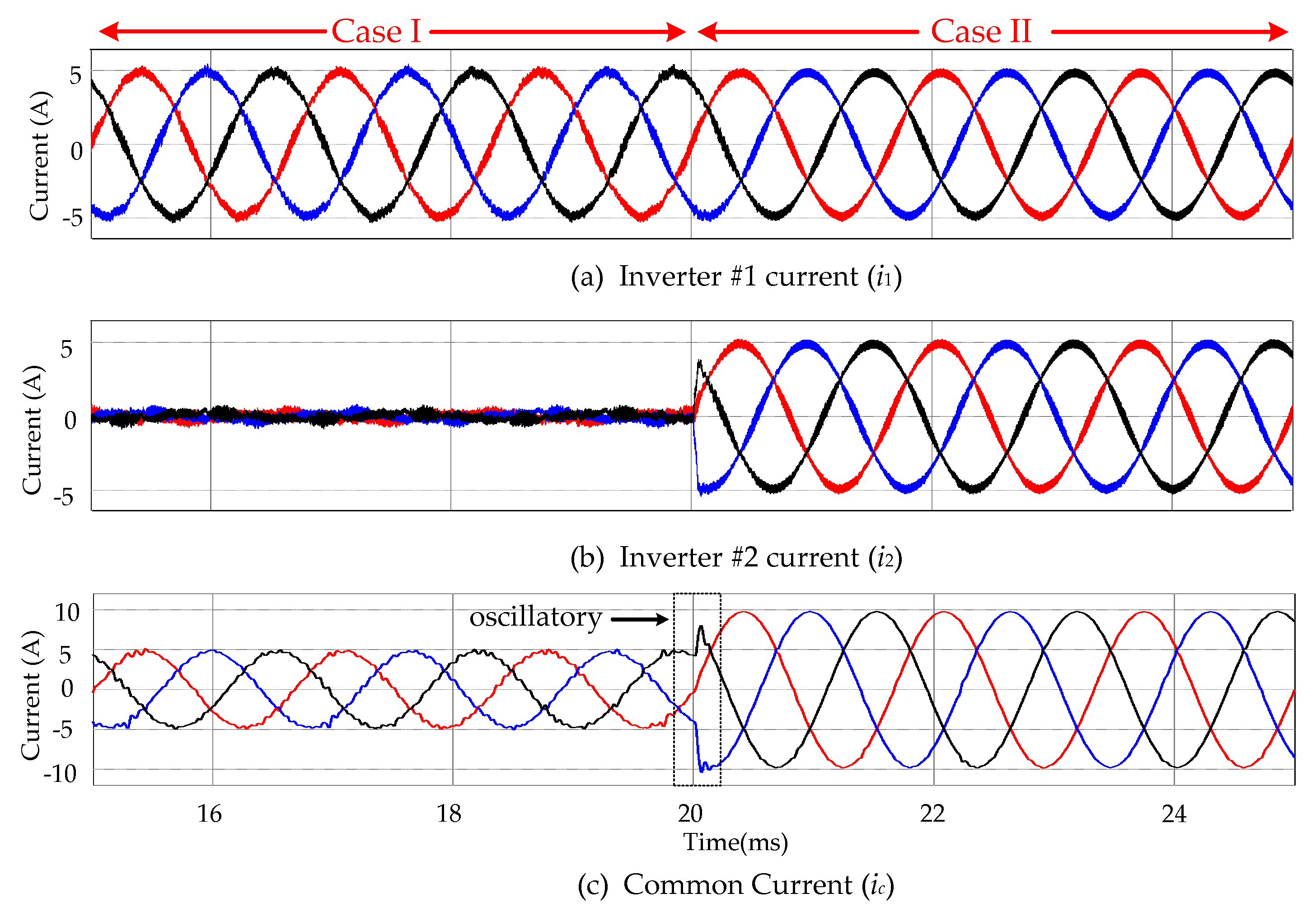 Energies 12 04363 g009
