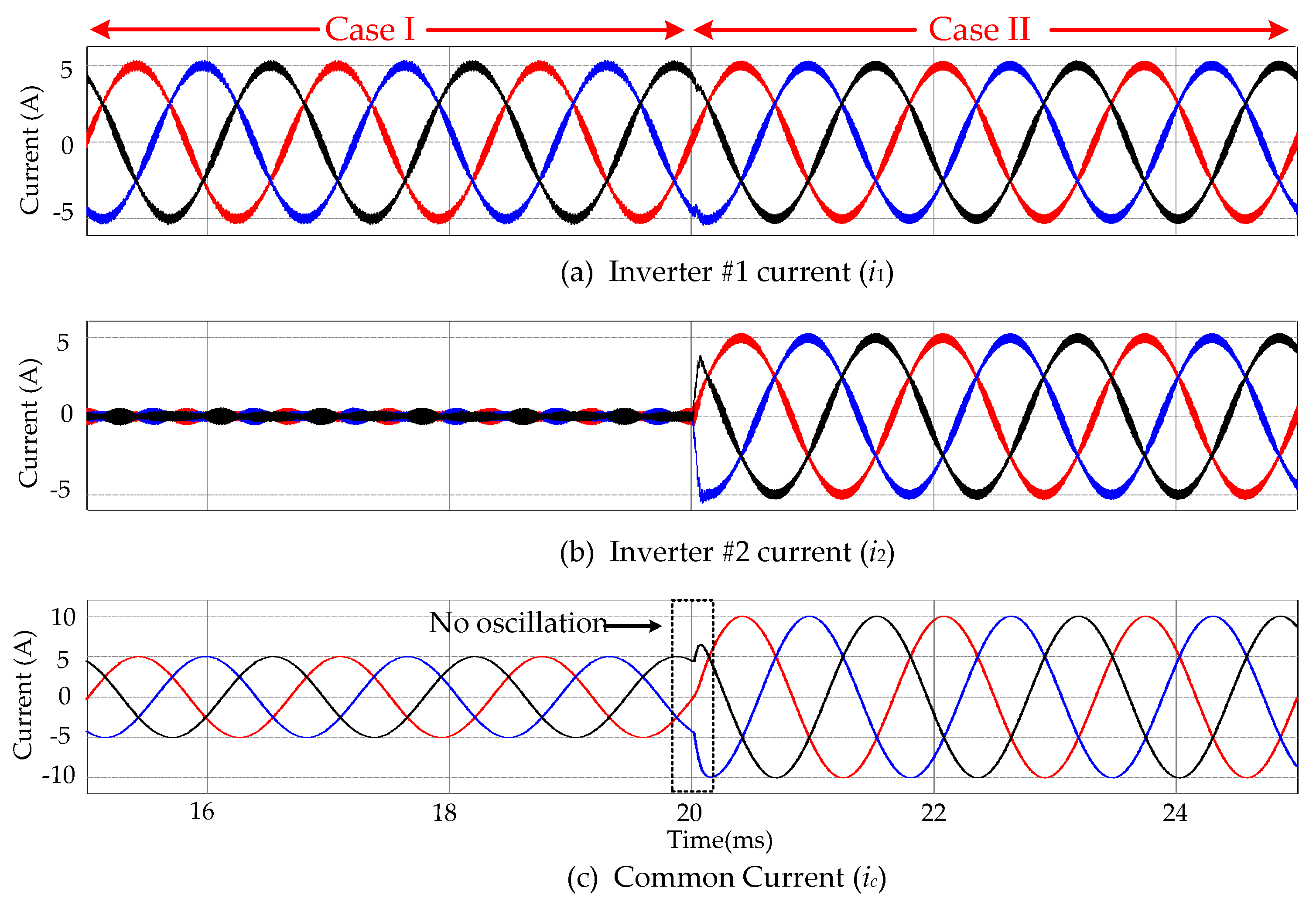 Energies 12 04363 g010