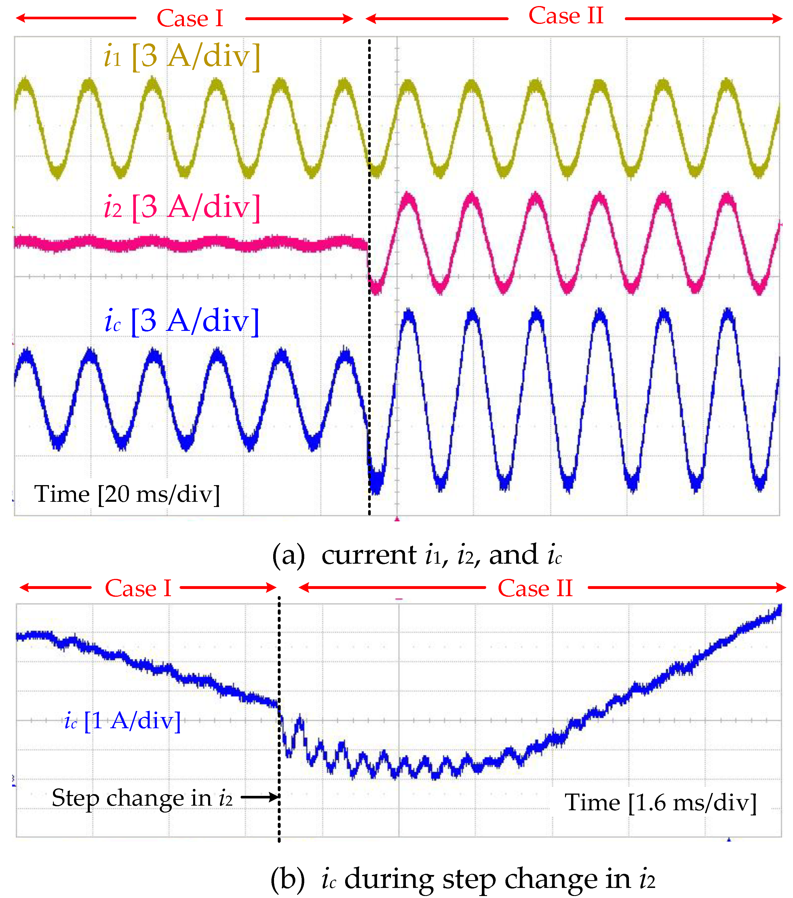 Energies 12 04363 g011