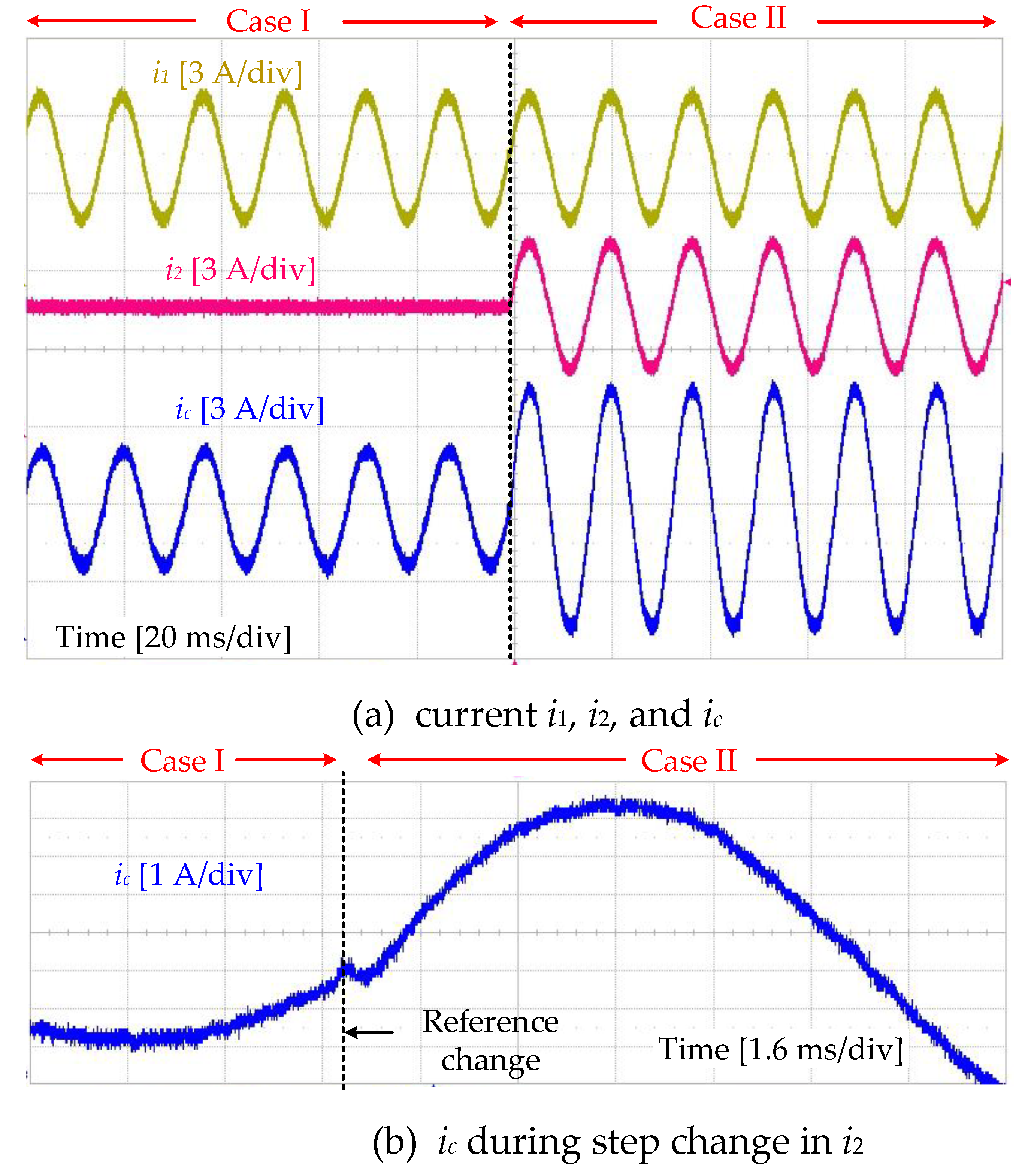 Energies 12 04363 g012