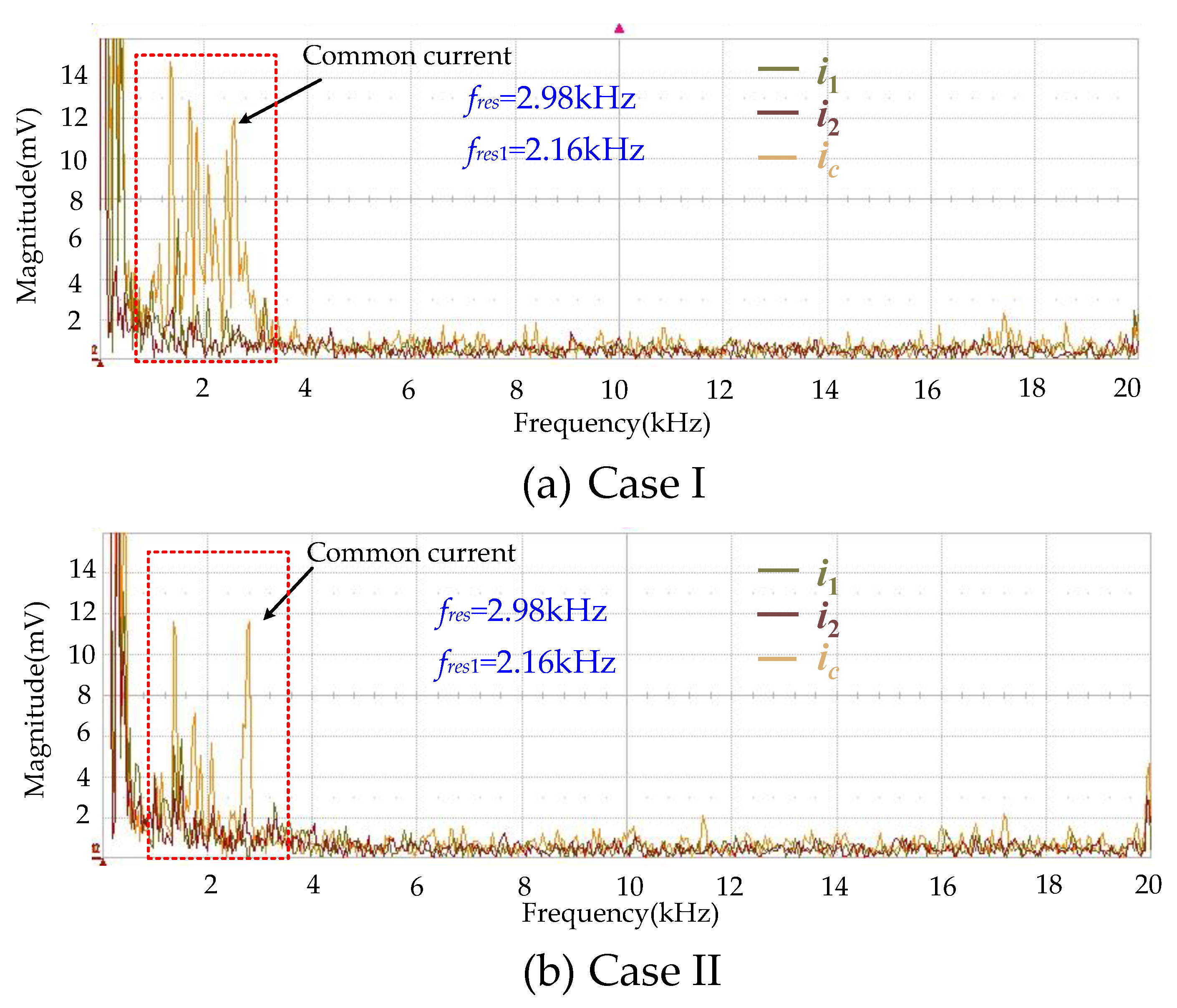 Energies 12 04363 g013