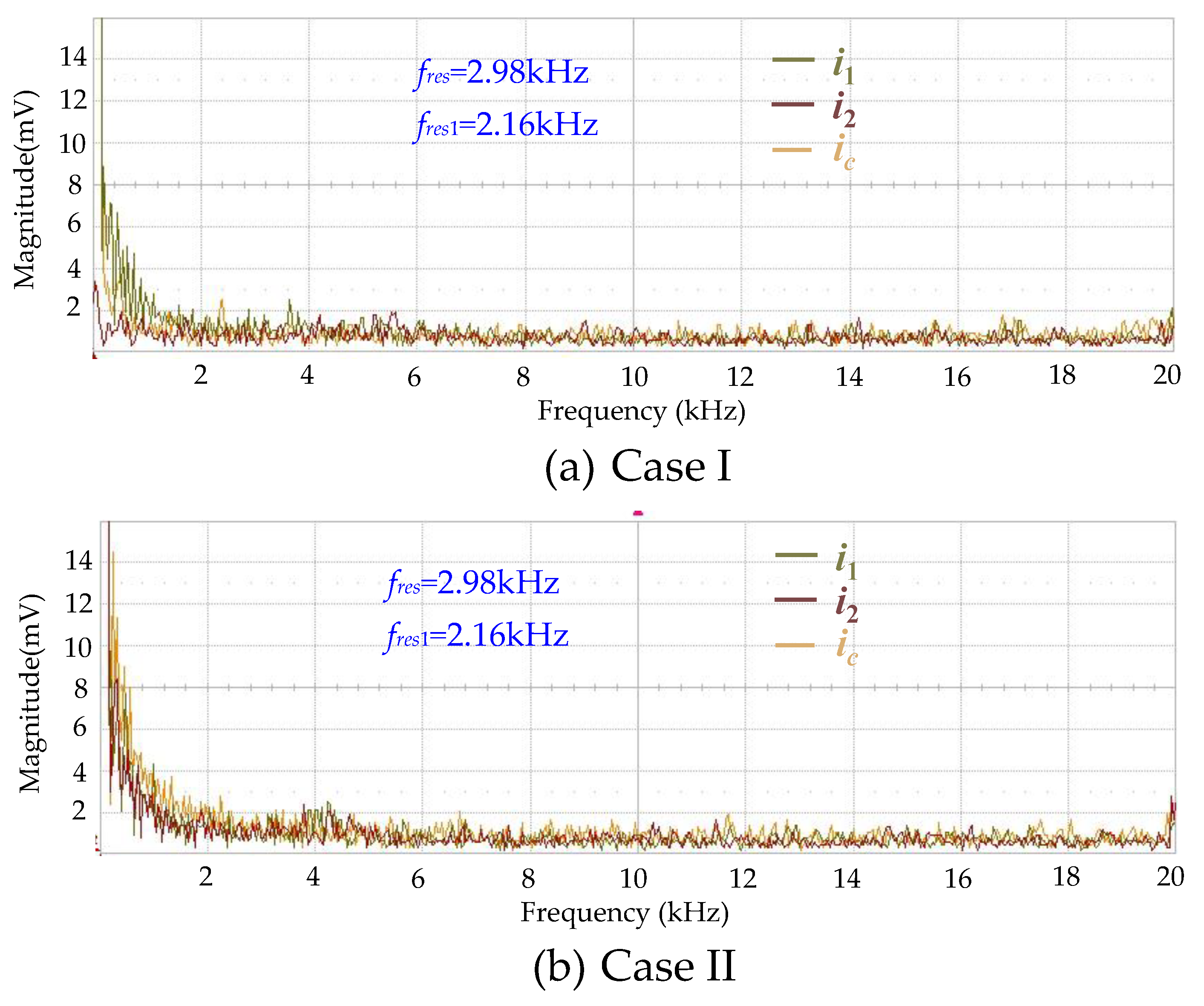 Energies 12 04363 g014