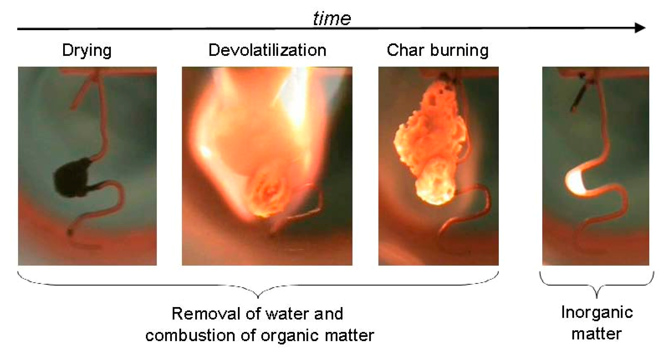 Energies 12 04369 g002 Energies 12 04369 g002