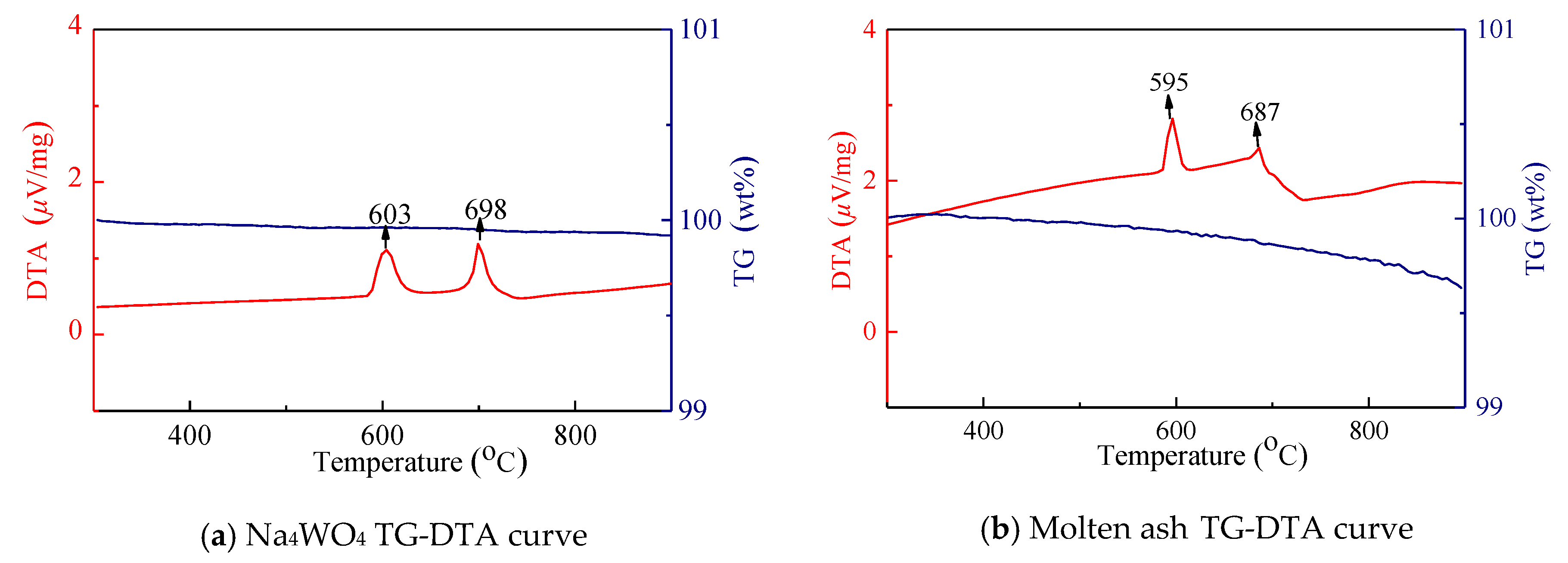 Energies 12 04369 g014a Energies 12 04369 g014a