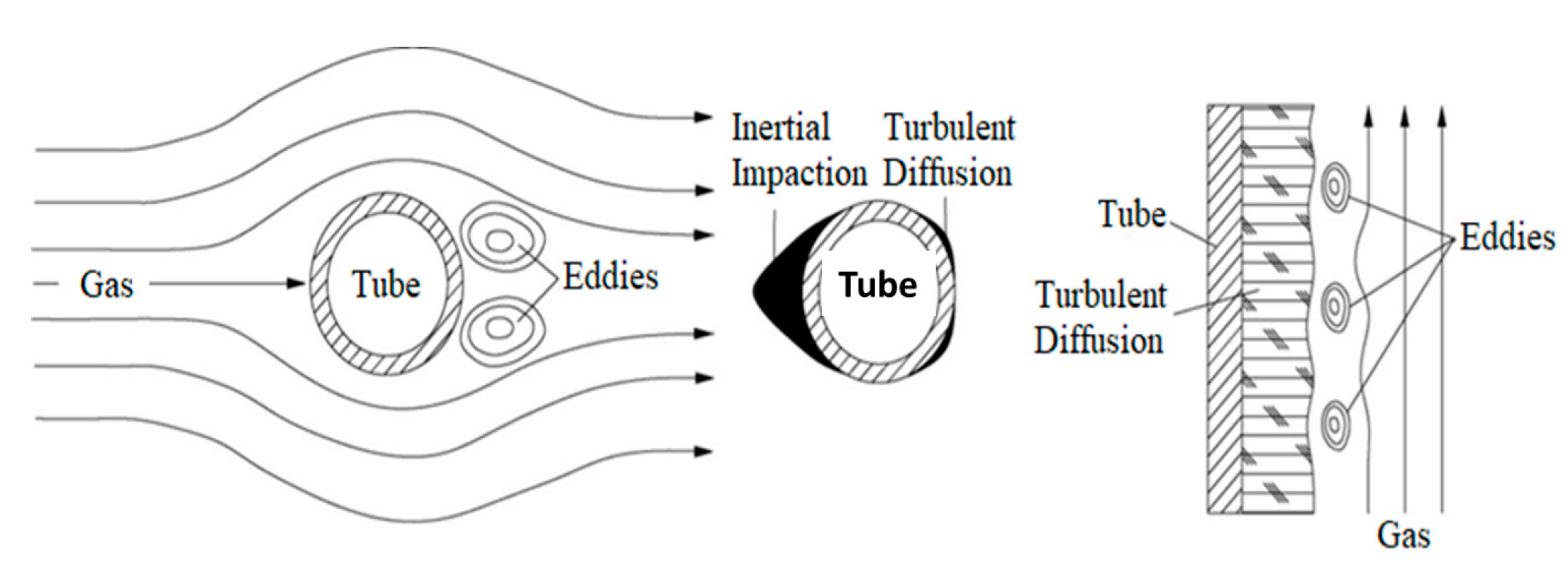 Energies 12 04369 g015 Energies 12 04369 g015