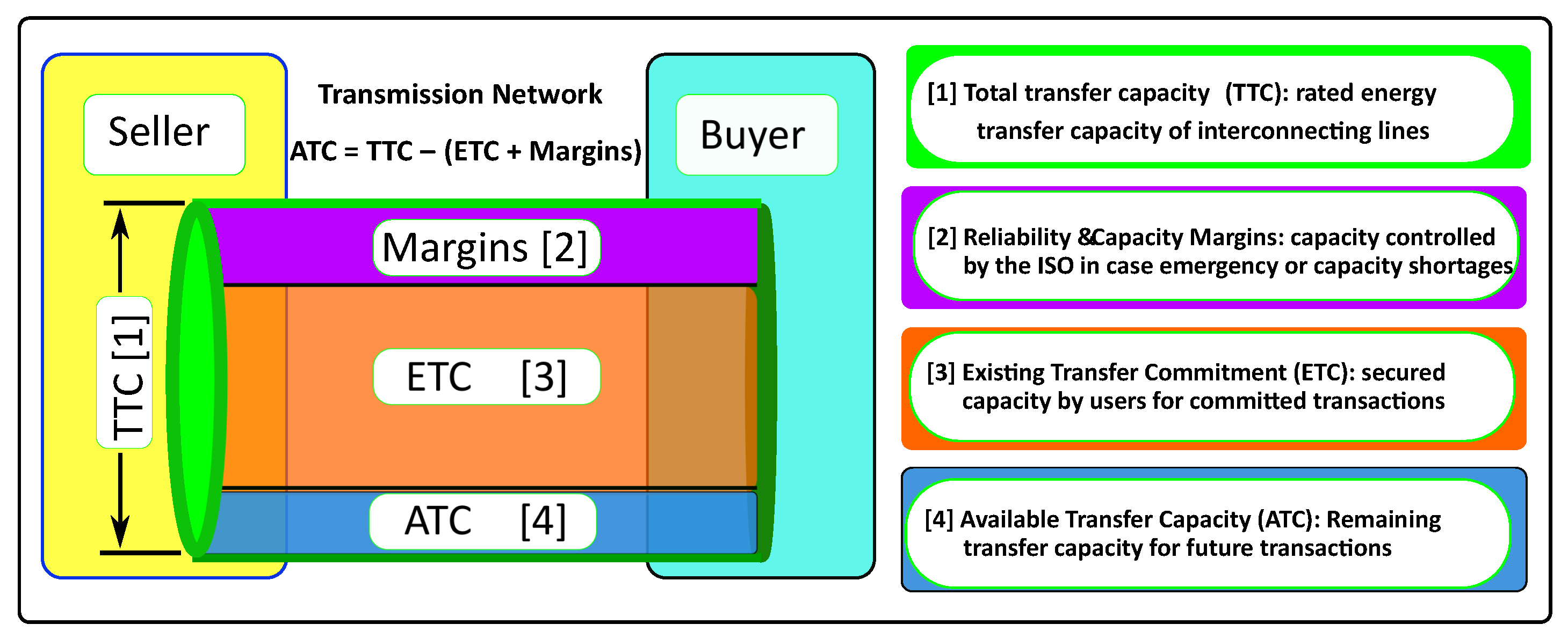 Energies 12 04371 g002