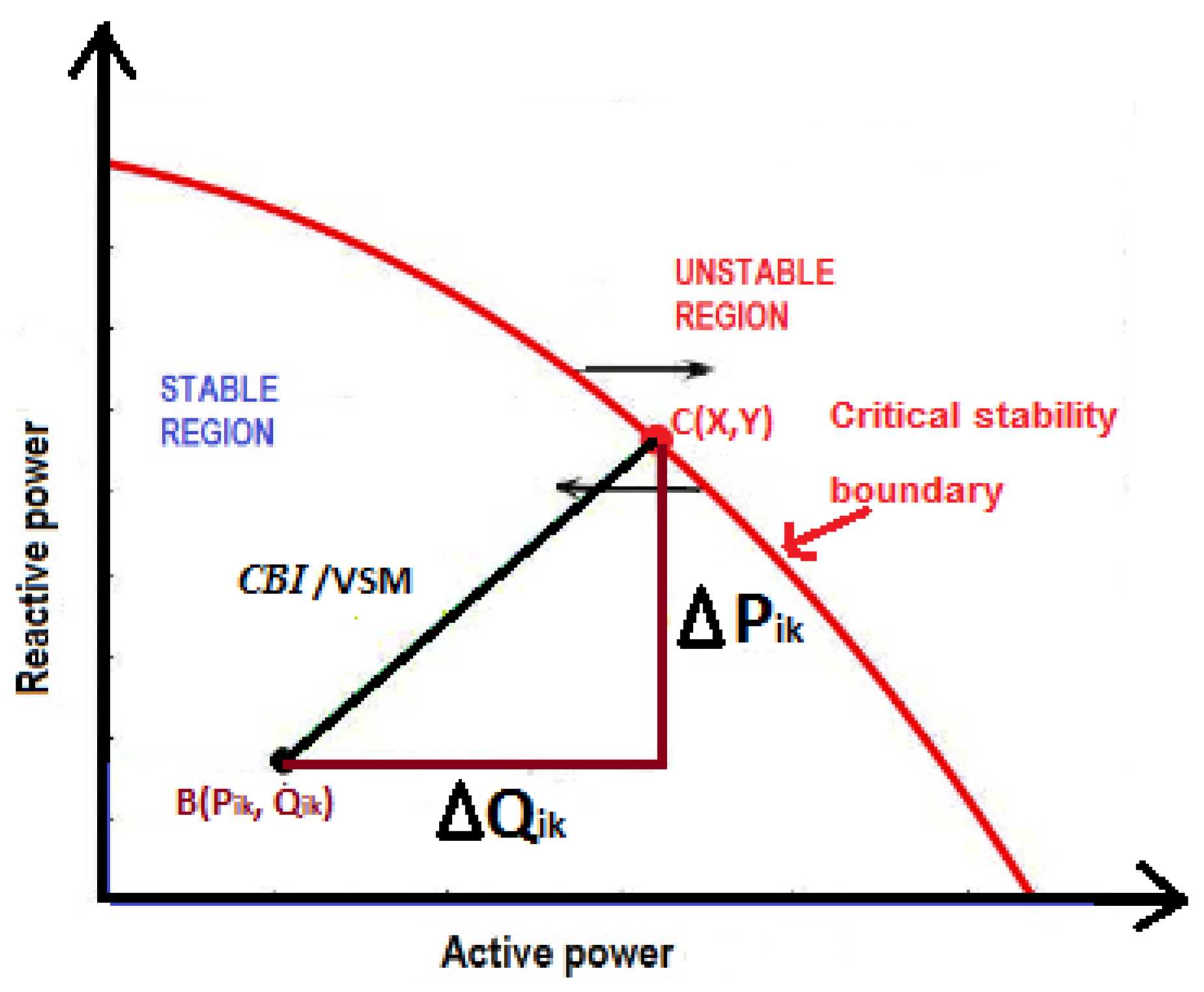 Energies 12 04371 g003