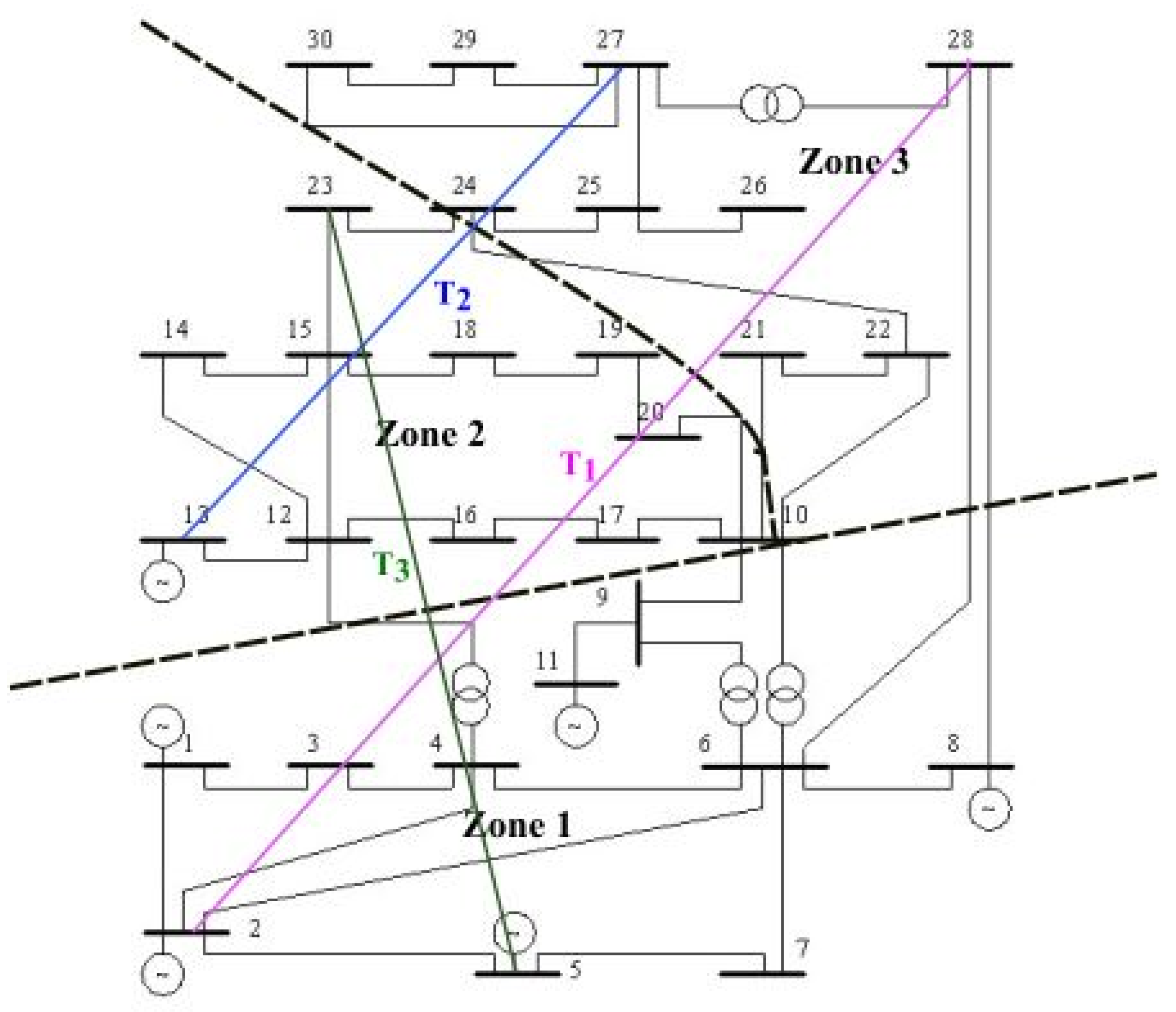 Energies 12 04371 g004