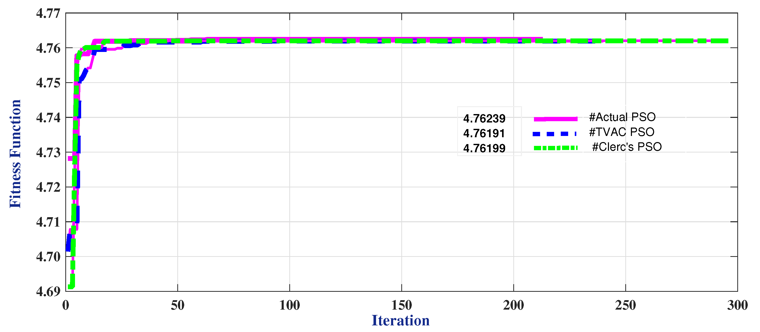 Energies 12 04371 g005