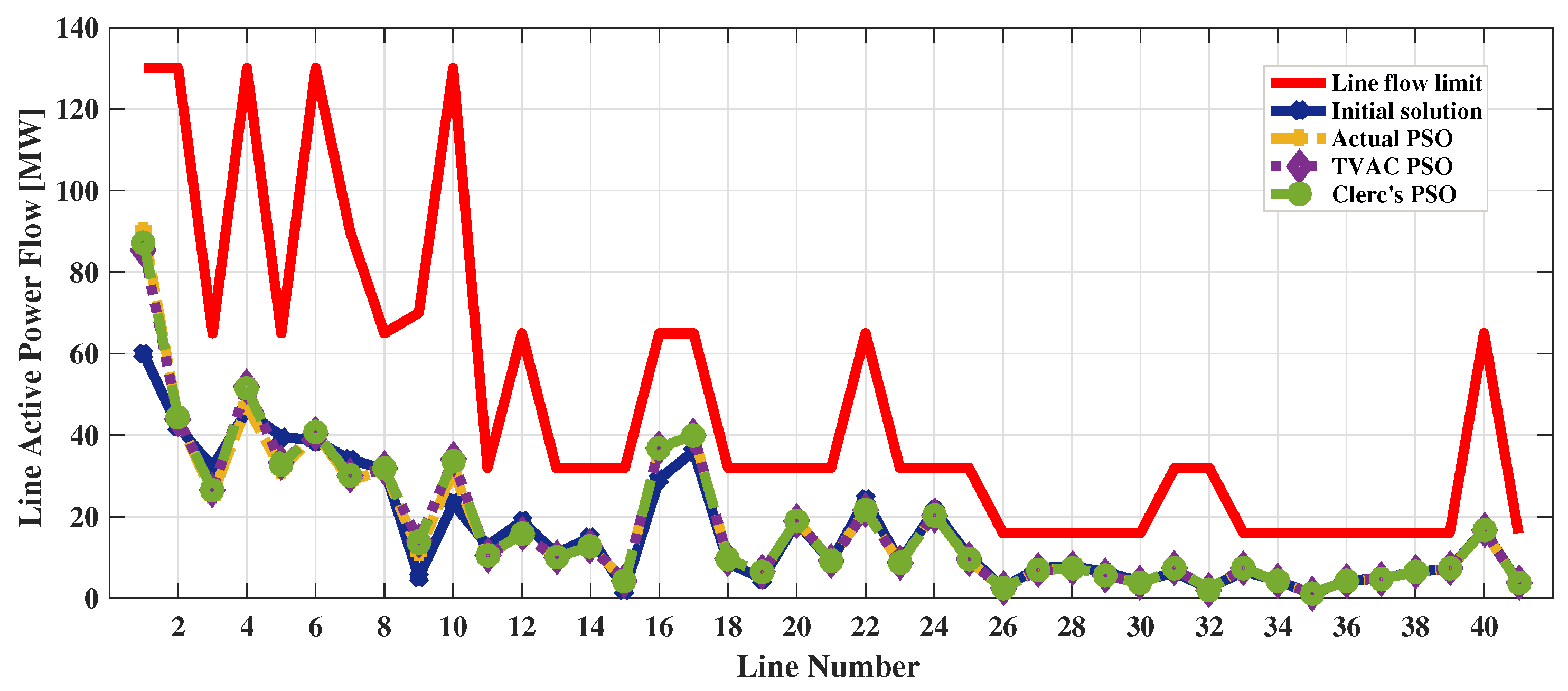 Energies 12 04371 g006