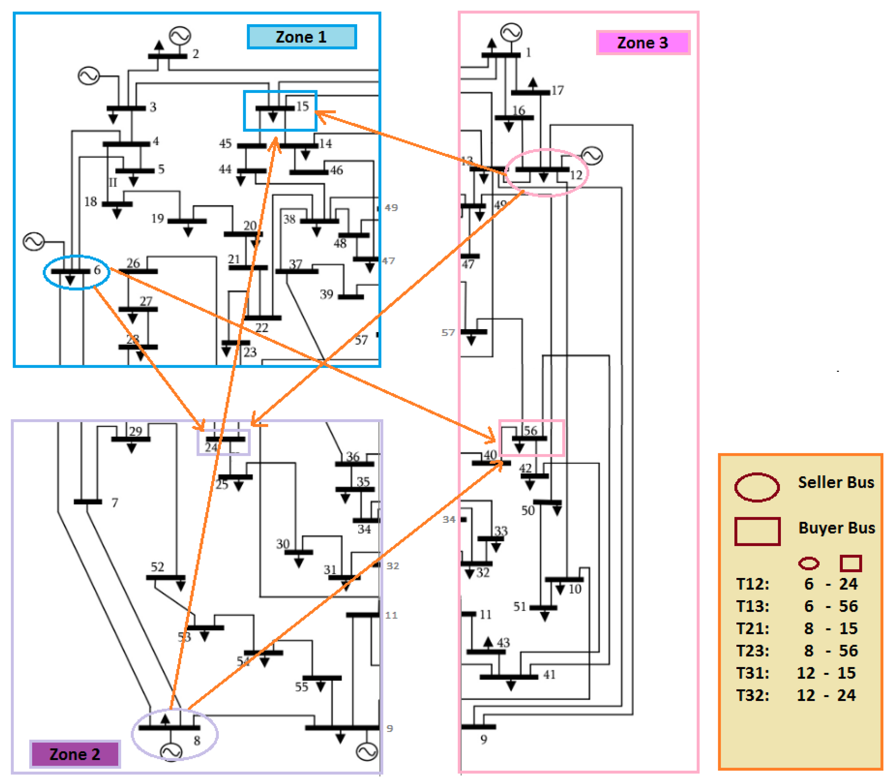 Energies 12 04371 g007