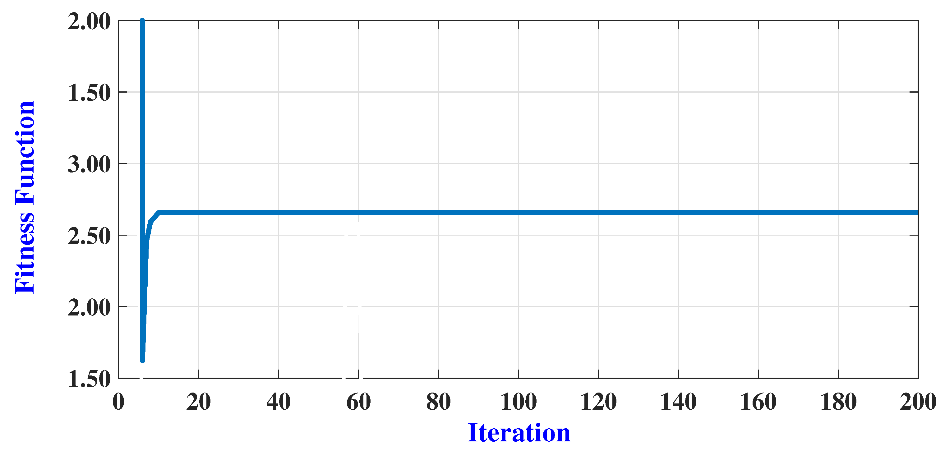 Energies 12 04371 g008