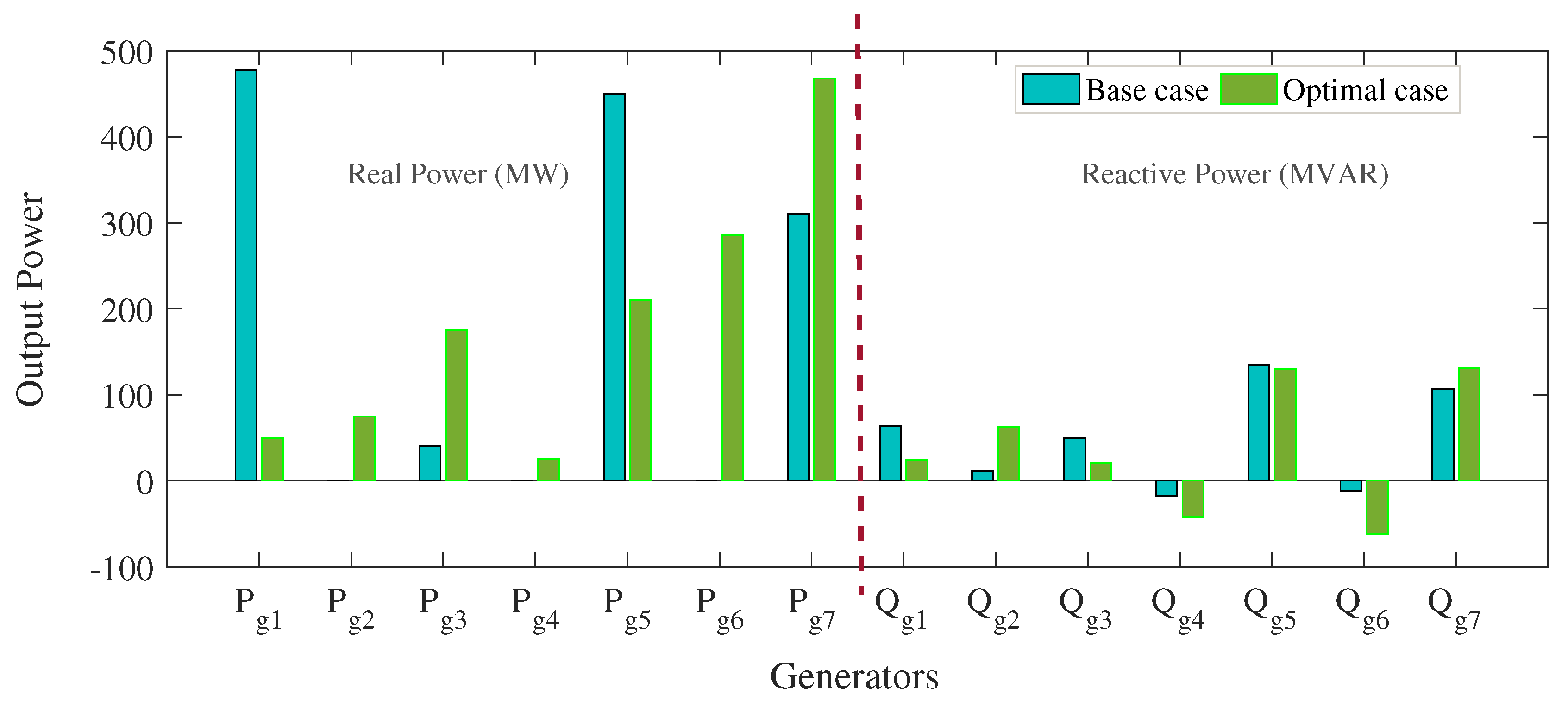 Energies 12 04371 g009