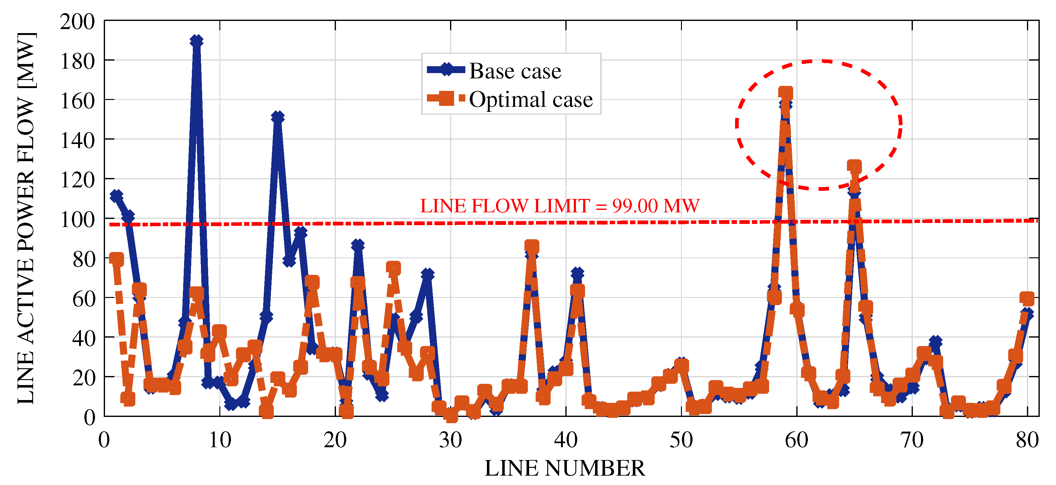 Energies 12 04371 g010