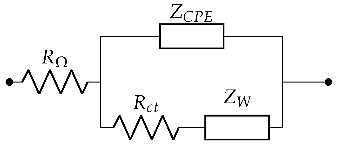 Energies 12 04374 g002