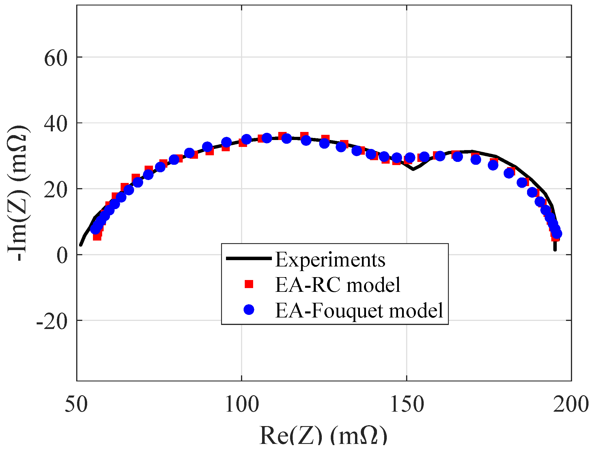 Energies 12 04374 g006