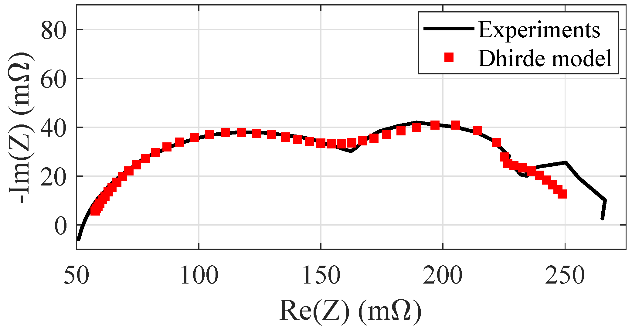 Energies 12 04374 g011