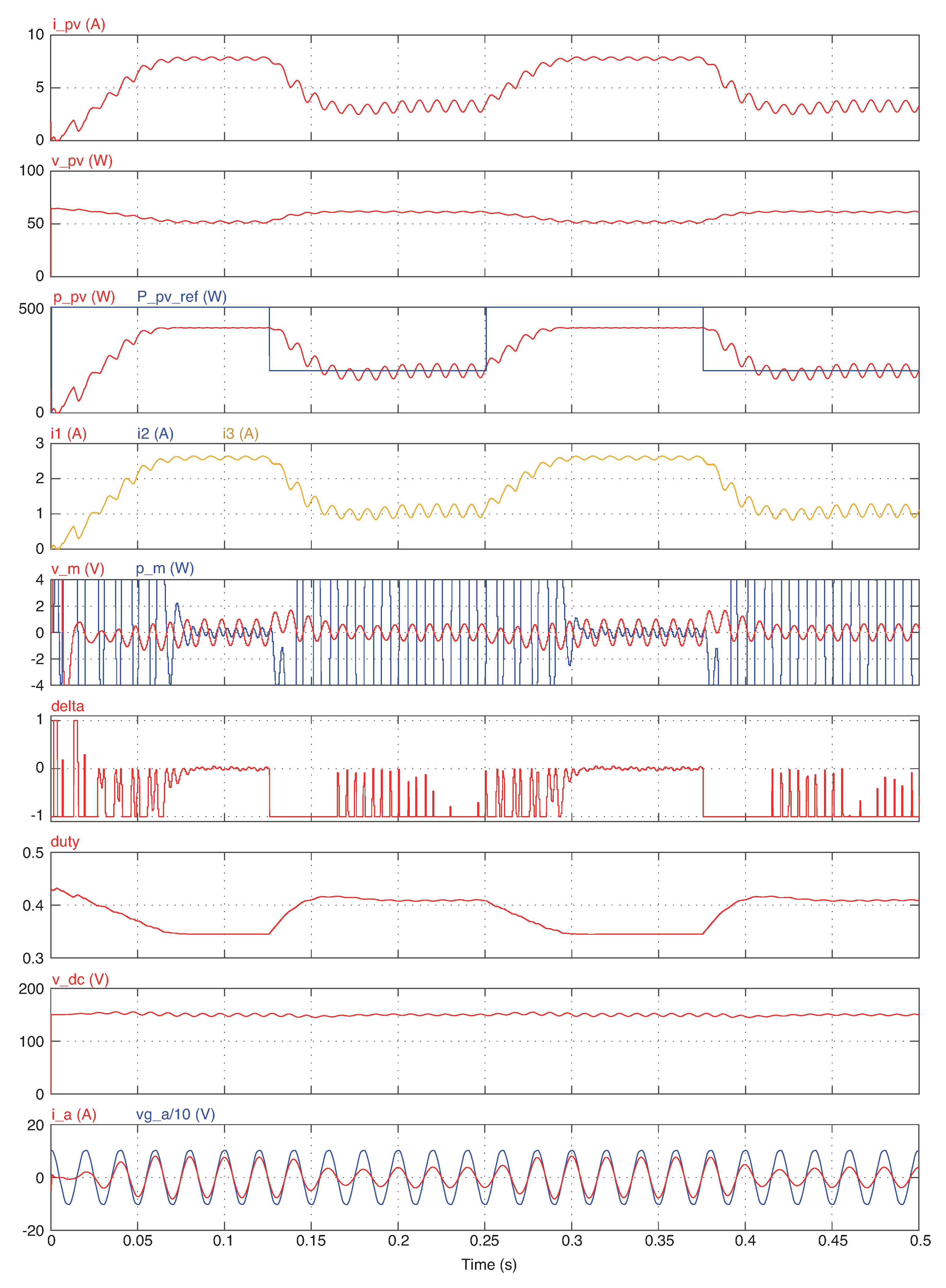 Energies 12 04379 g016 Energies 12 04379 g016