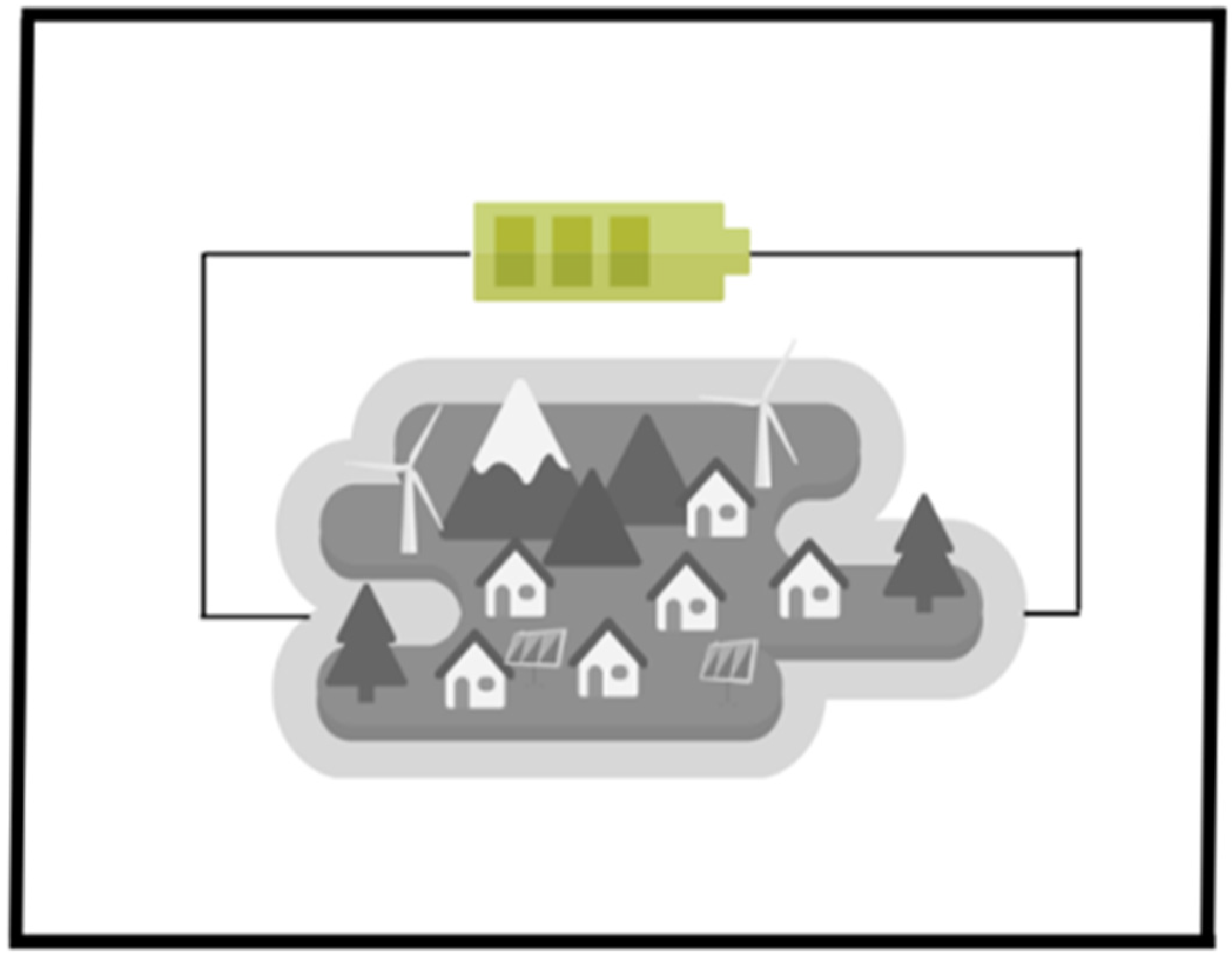 Energies 12 04384 g003