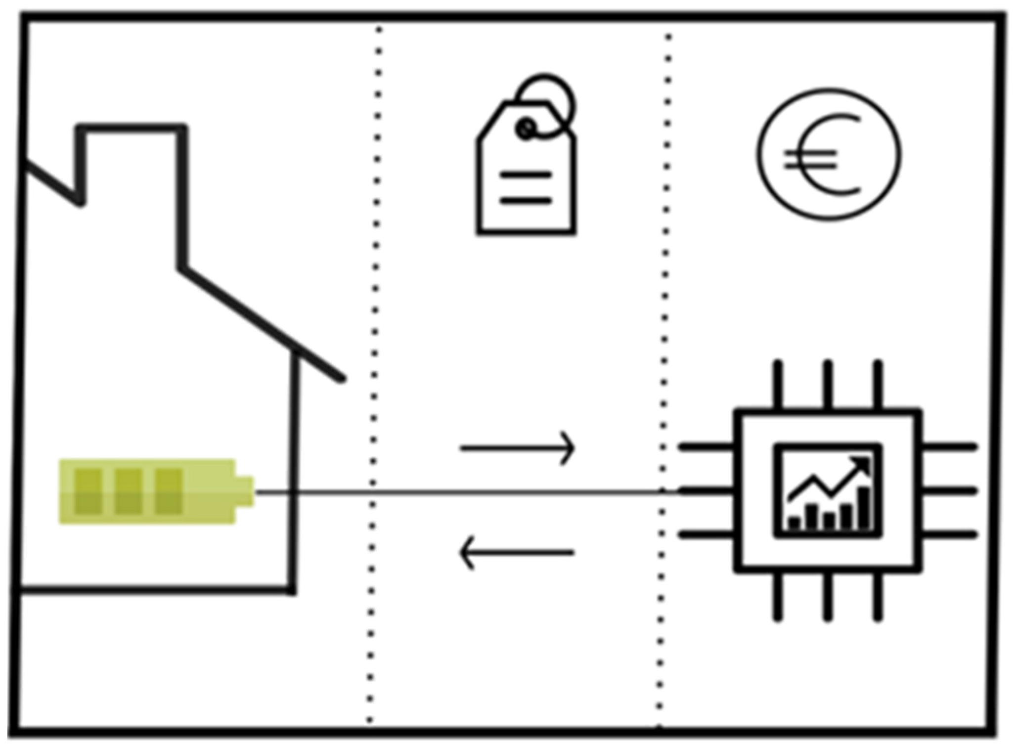 Energies 12 04384 g006