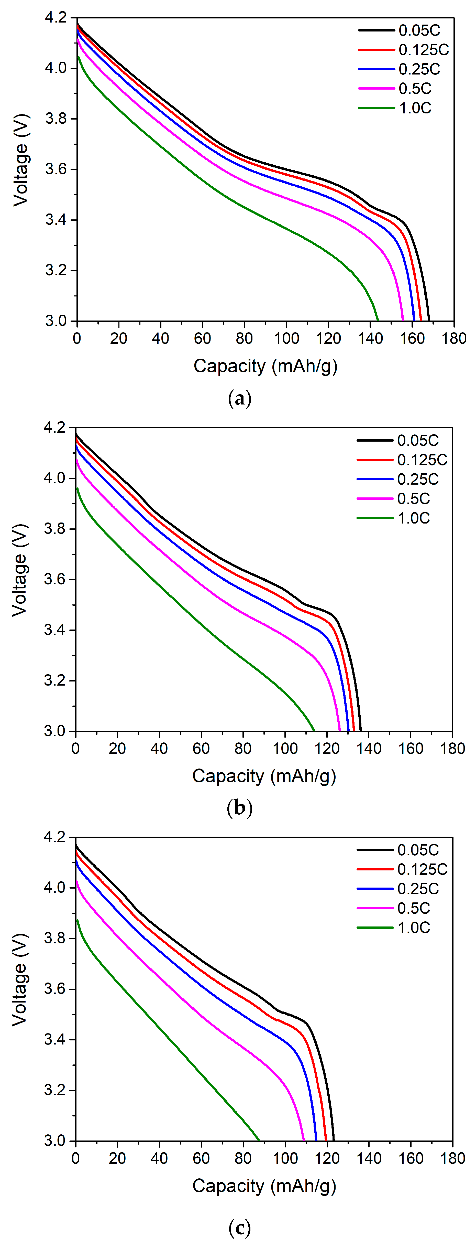 Energies 12 04386 g002