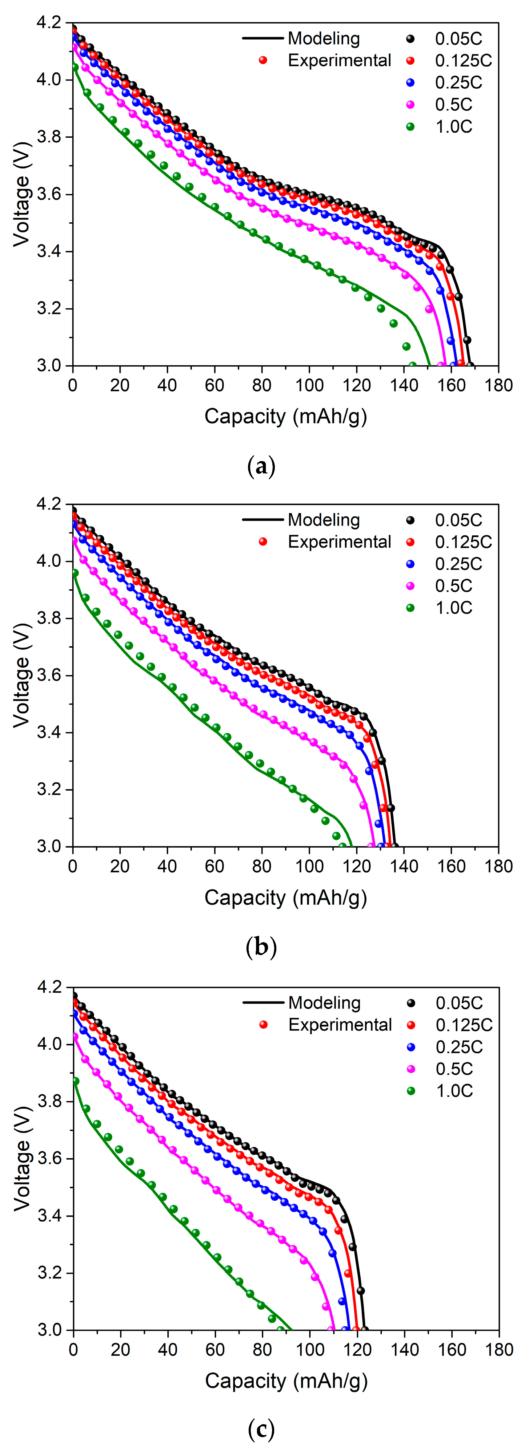 Energies 12 04386 g005