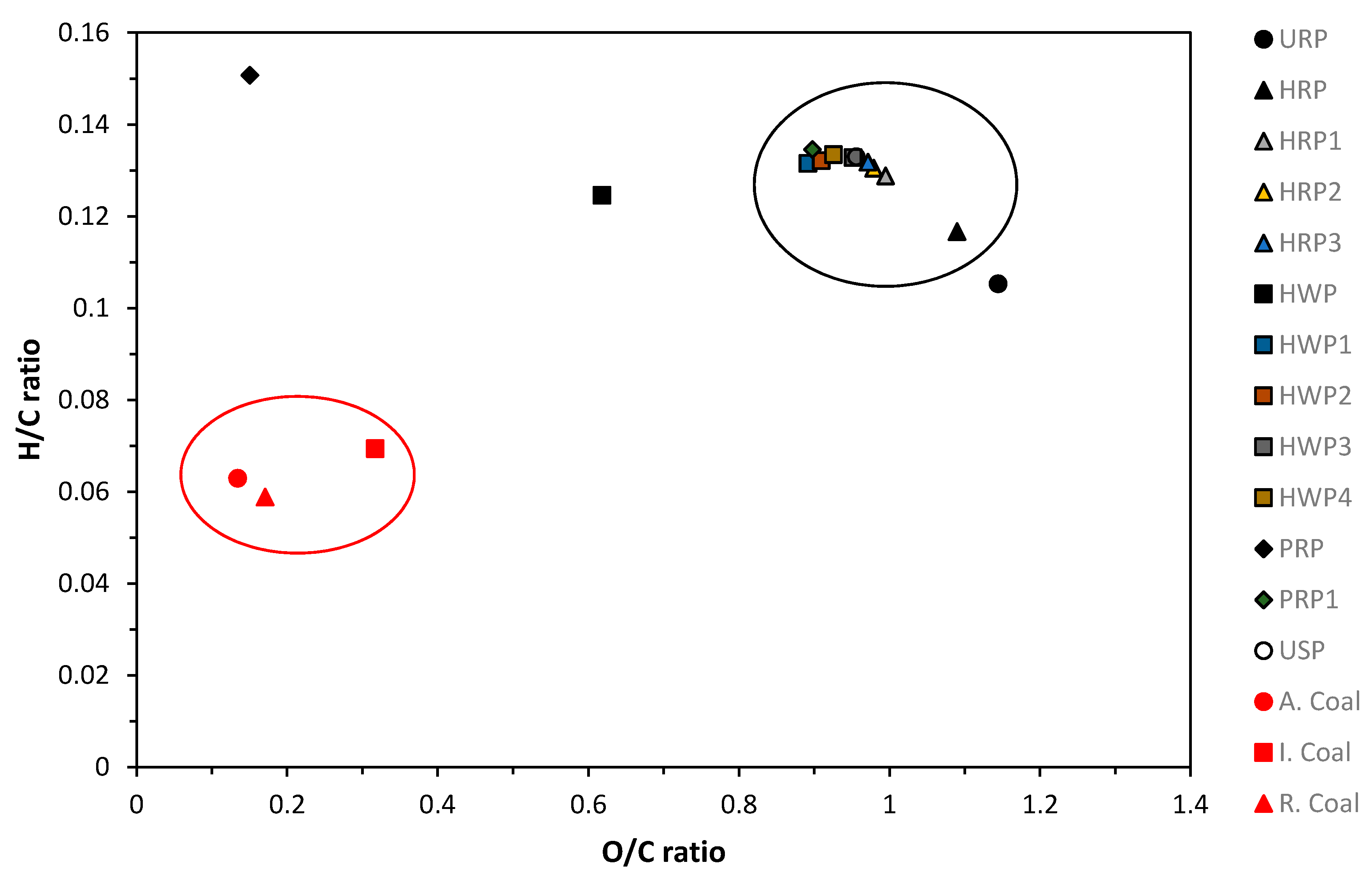 Energies 12 04390 g004