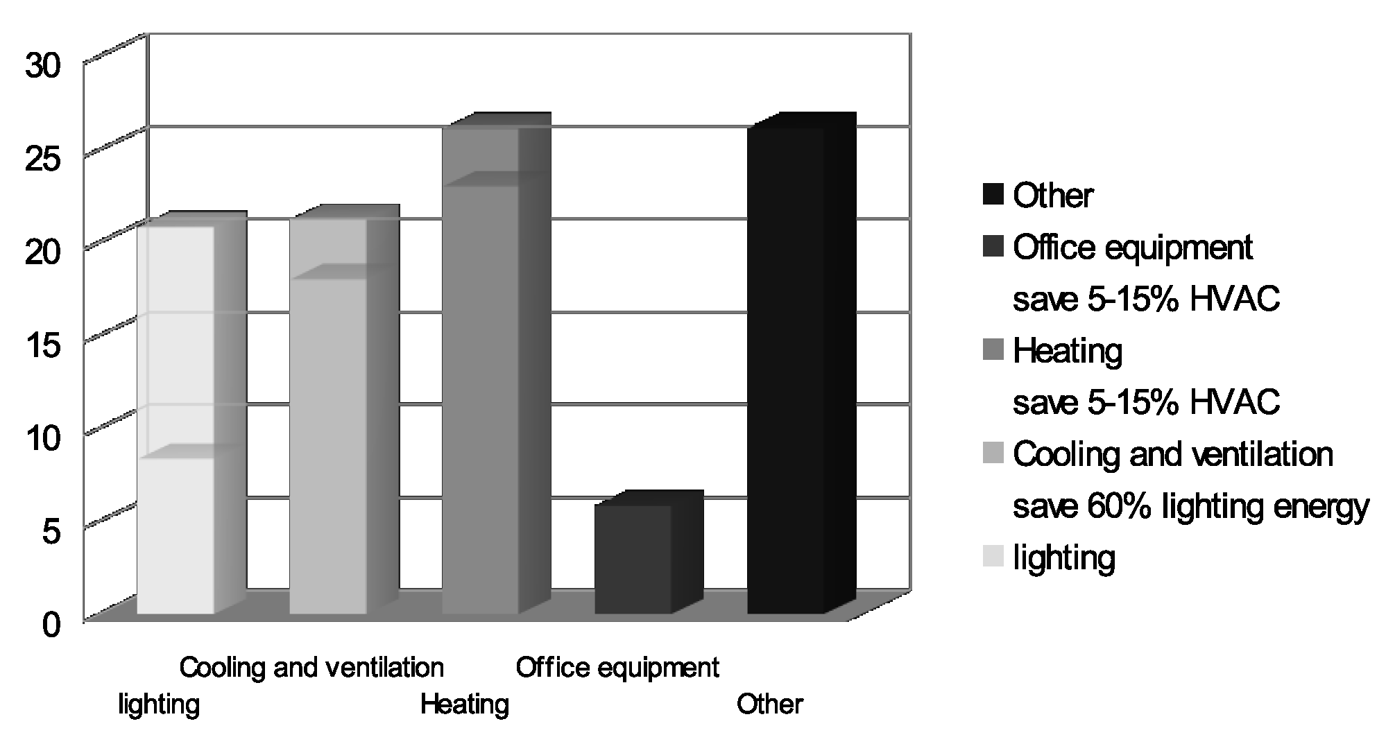 Energies 12 04399 g001
