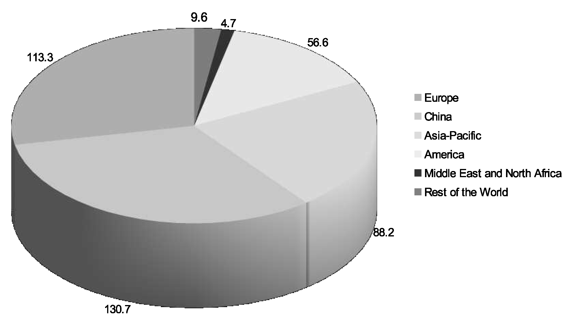 Energies 12 04399 g002