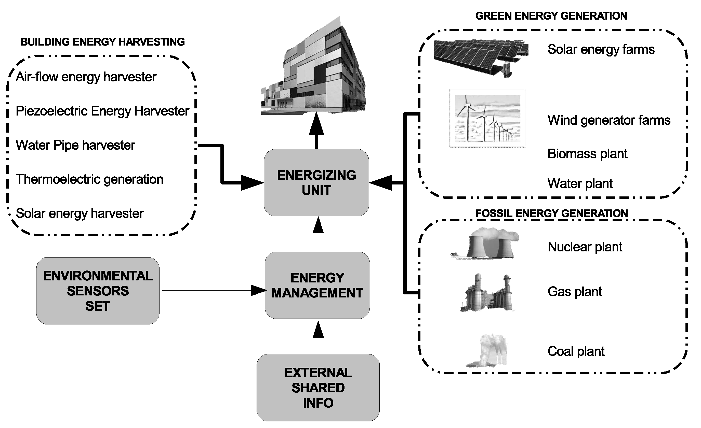 Energies 12 04399 g003