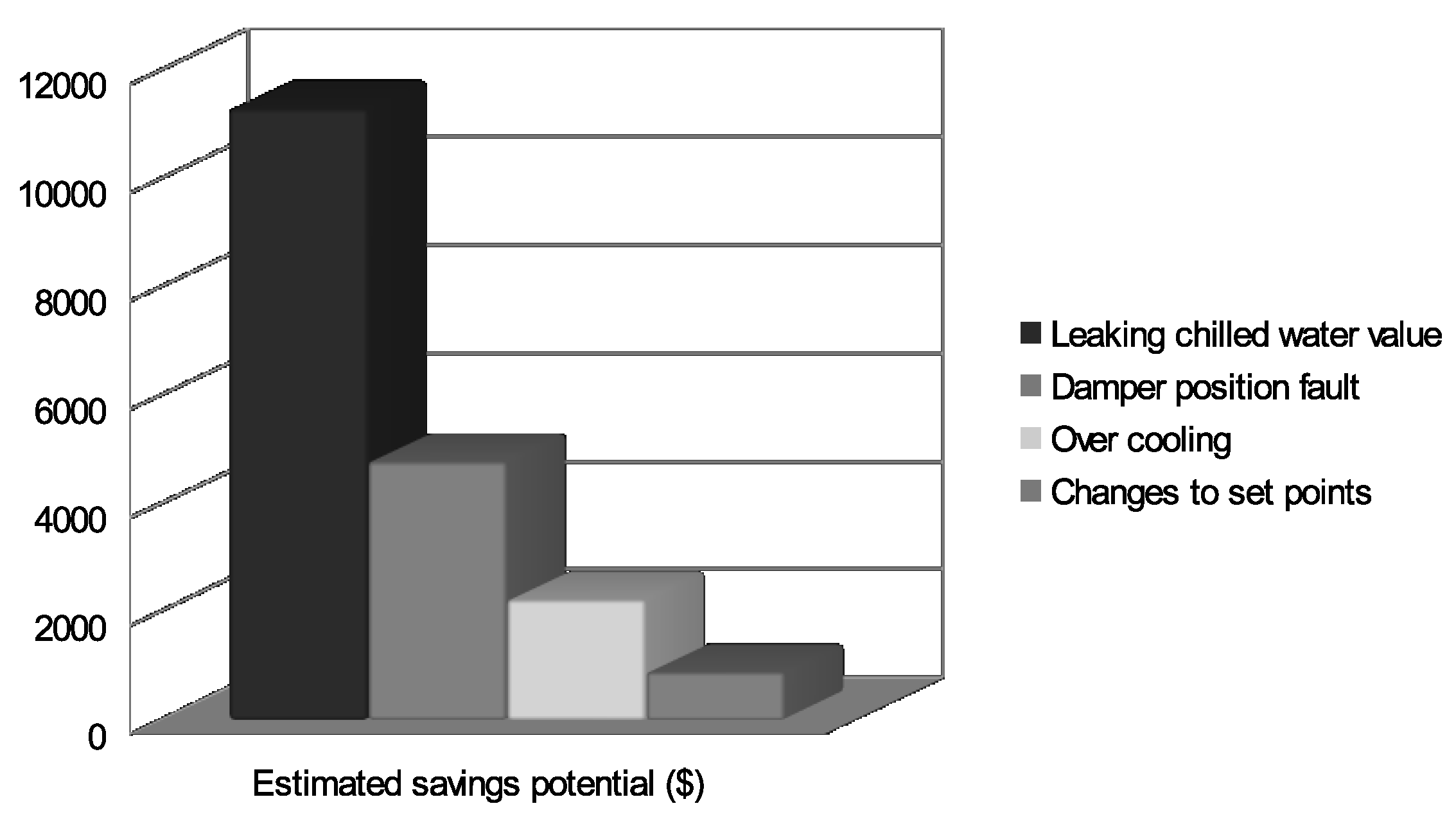 Energies 12 04399 g005