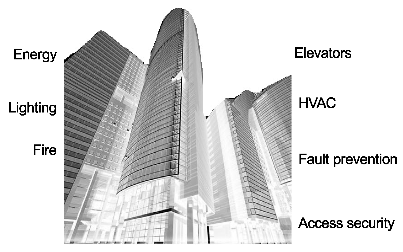 Energies 12 04399 g007