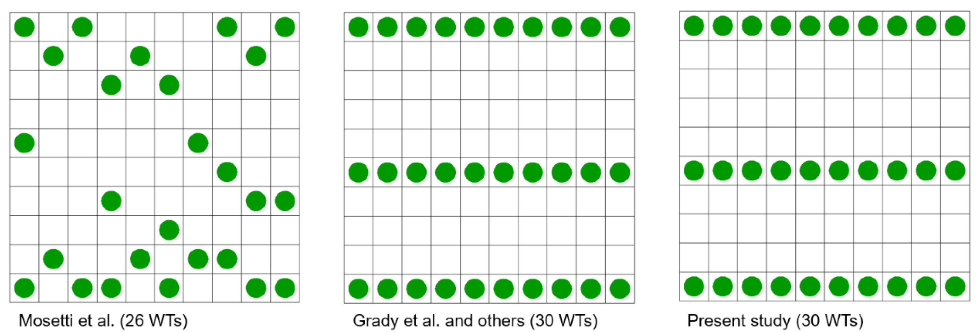 Energies 12 04403 g005