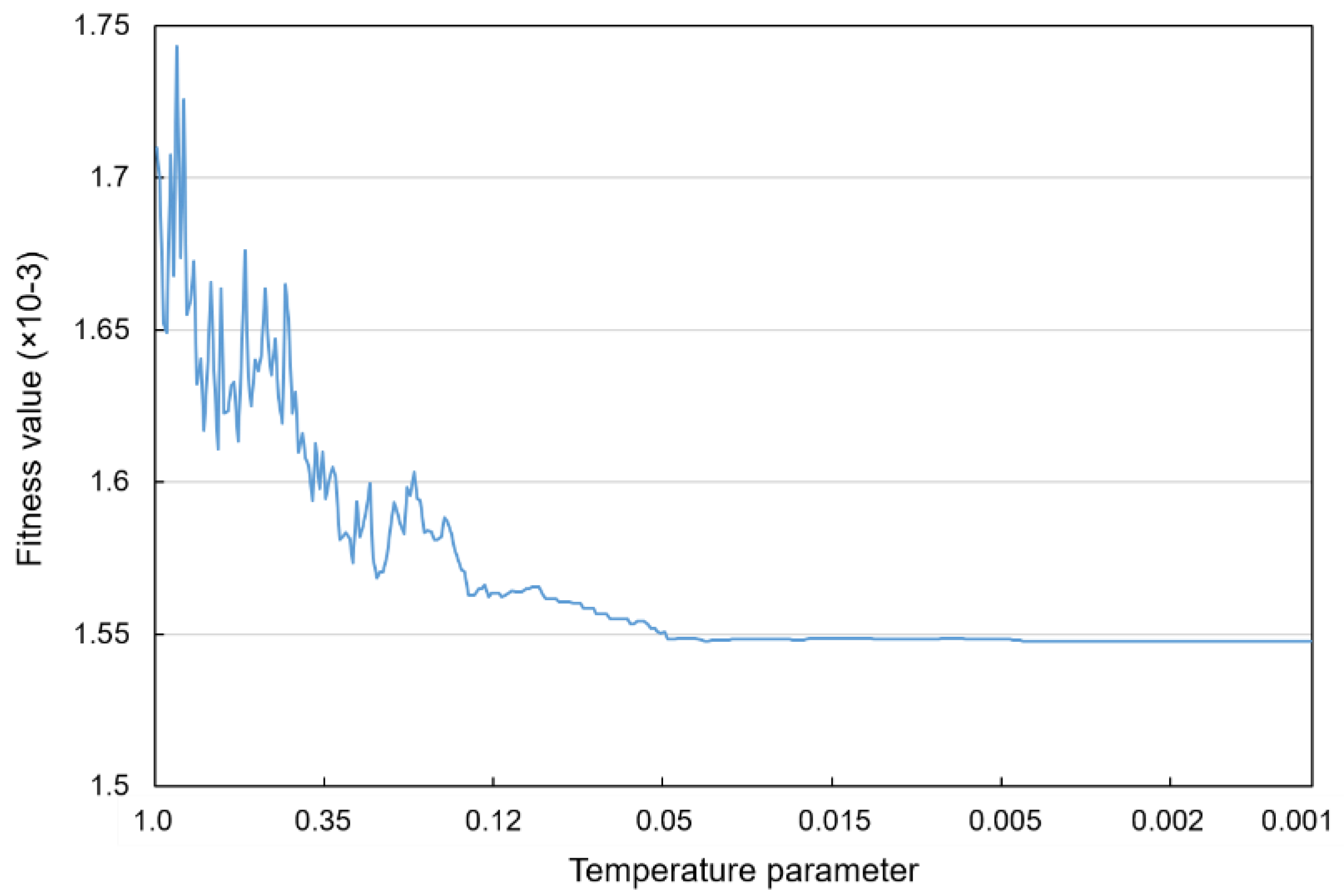 Energies 12 04403 g006