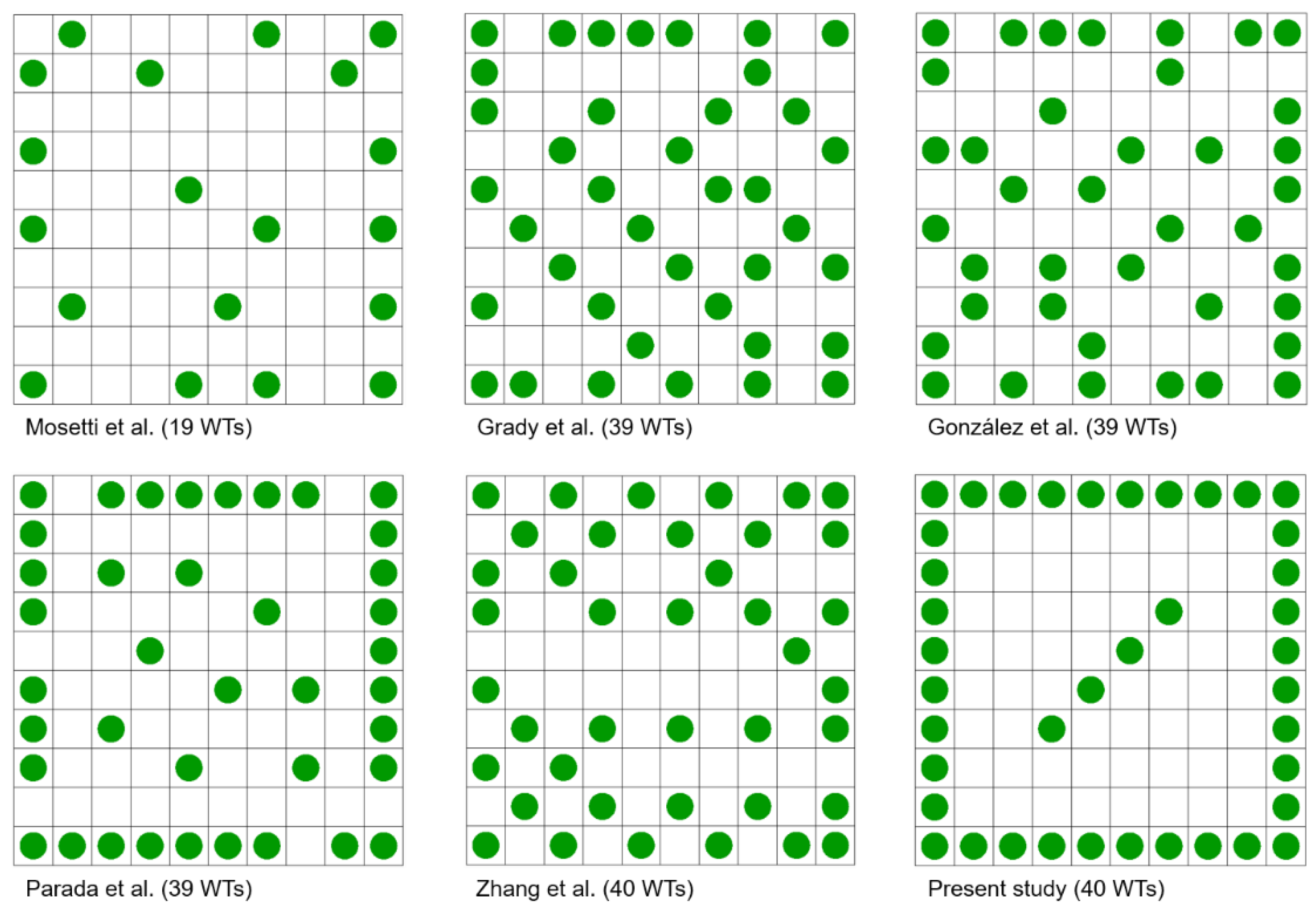 Energies 12 04403 g007