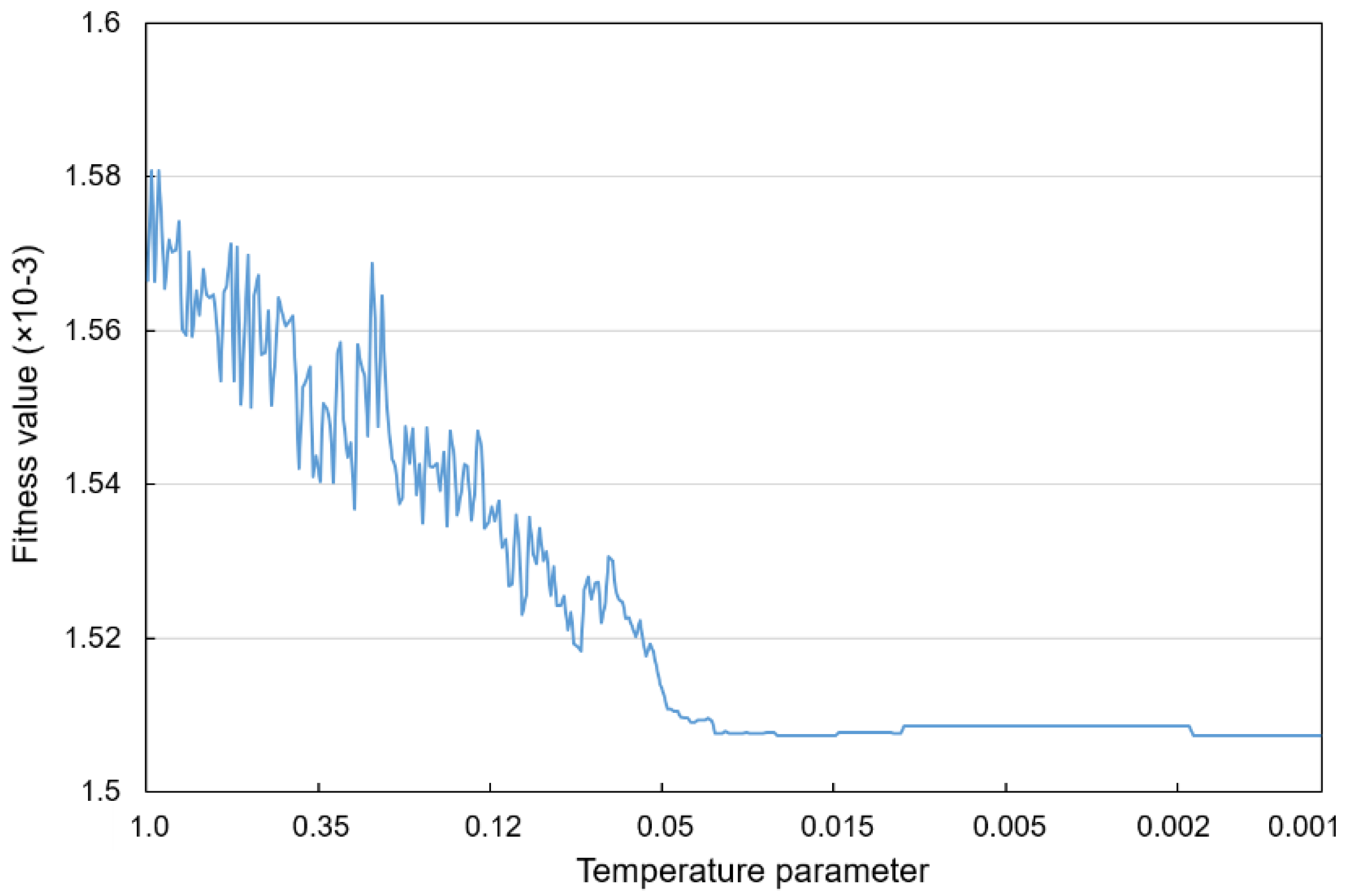 Energies 12 04403 g008