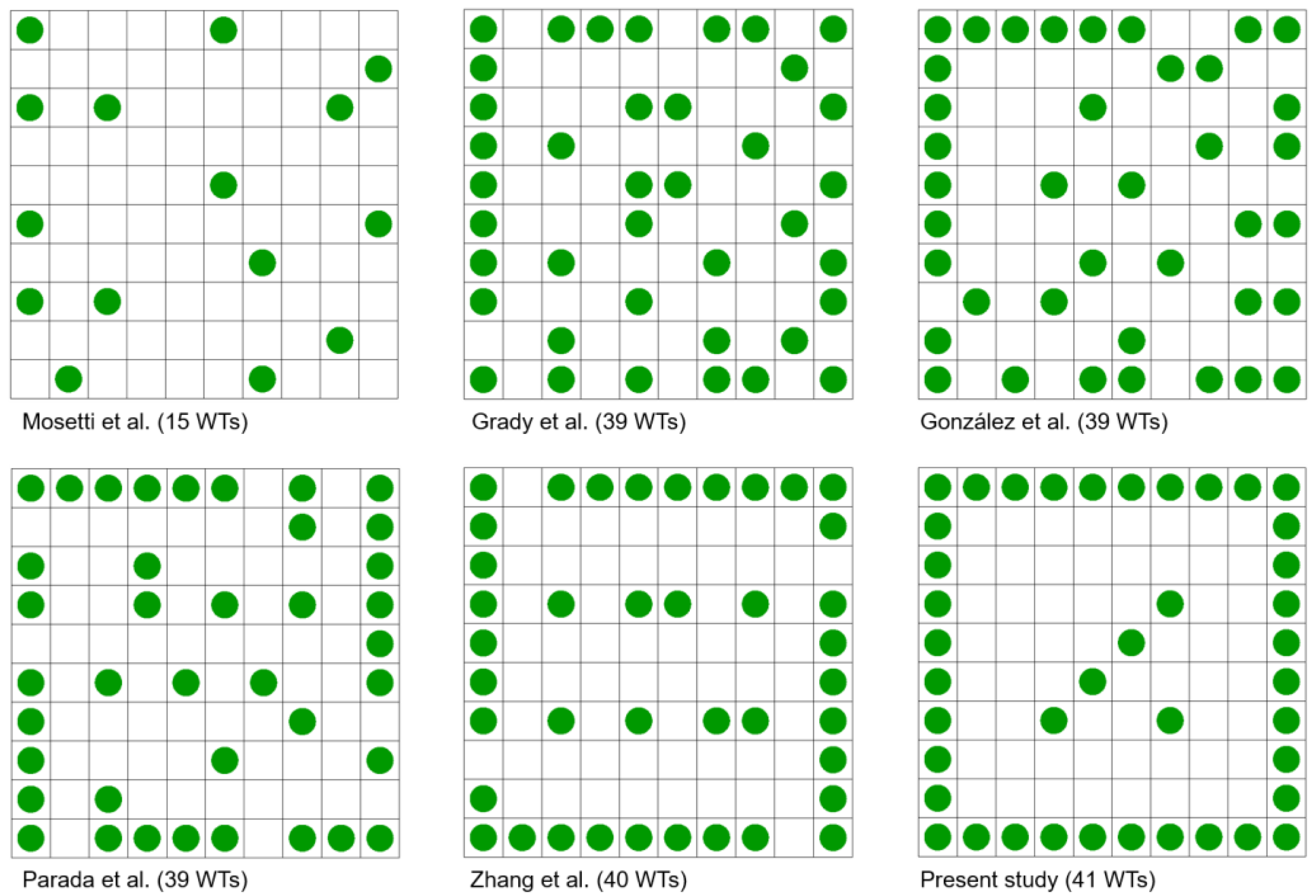 Energies 12 04403 g009