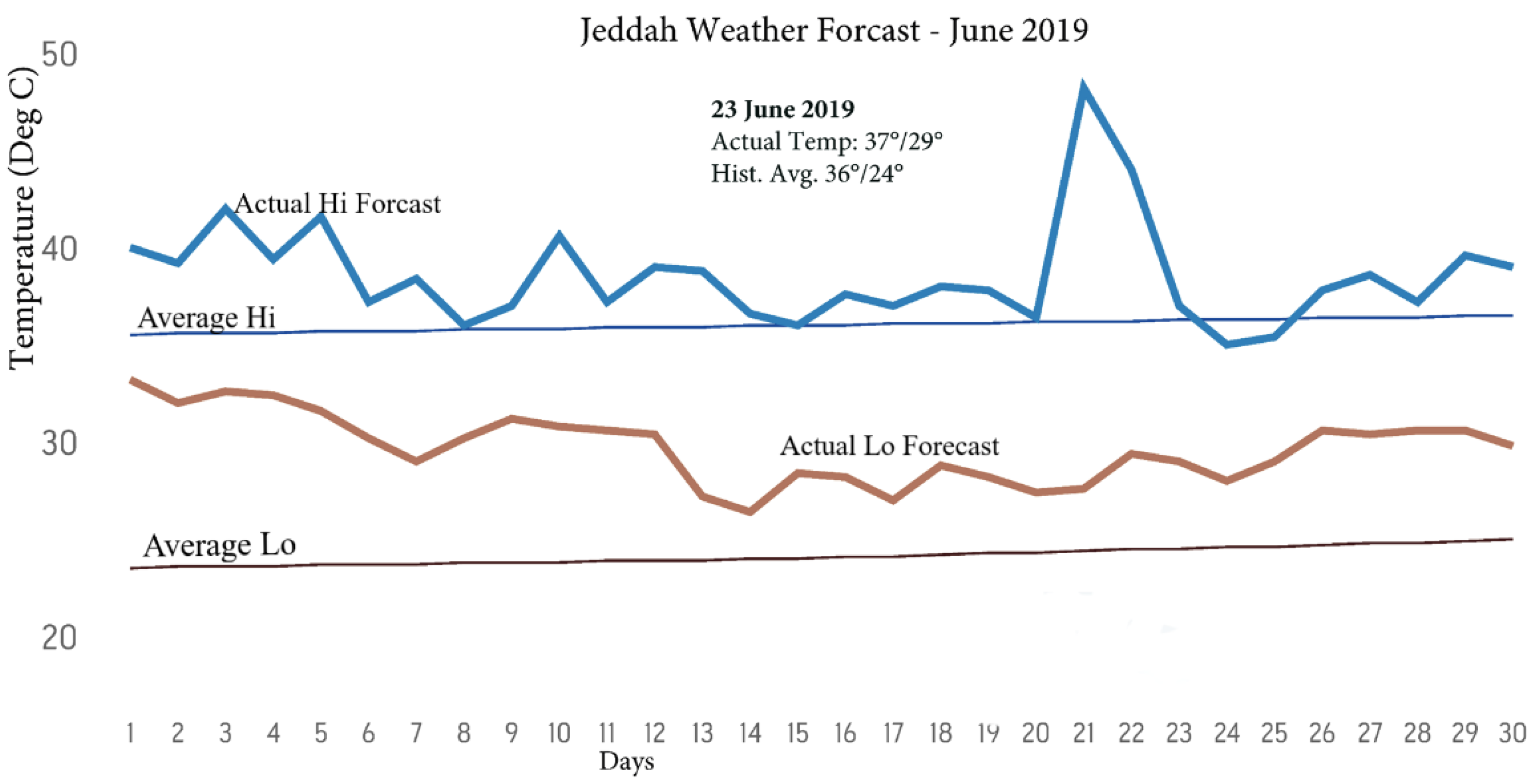 Energies 12 04411 g011