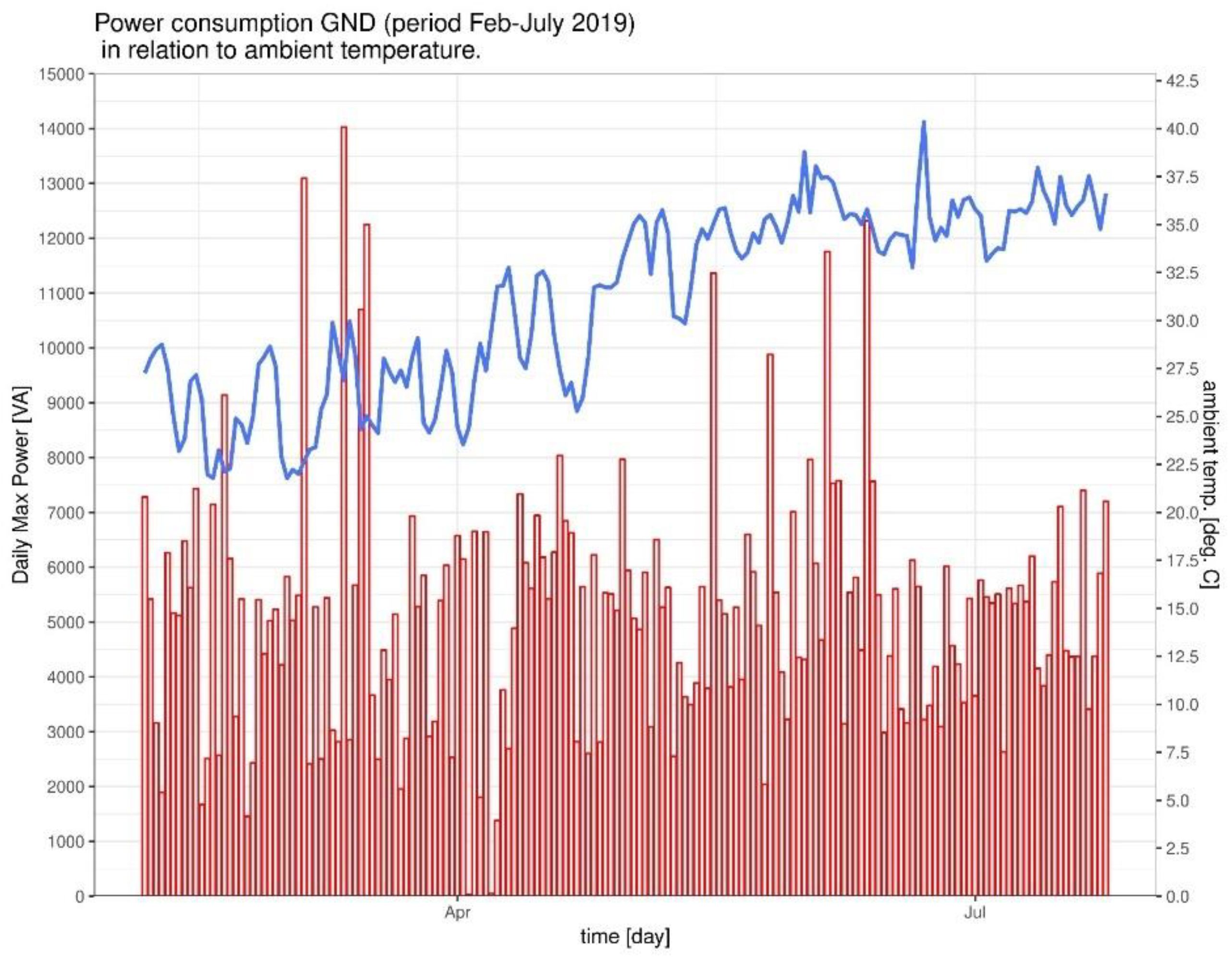 Energies 12 04411 g013