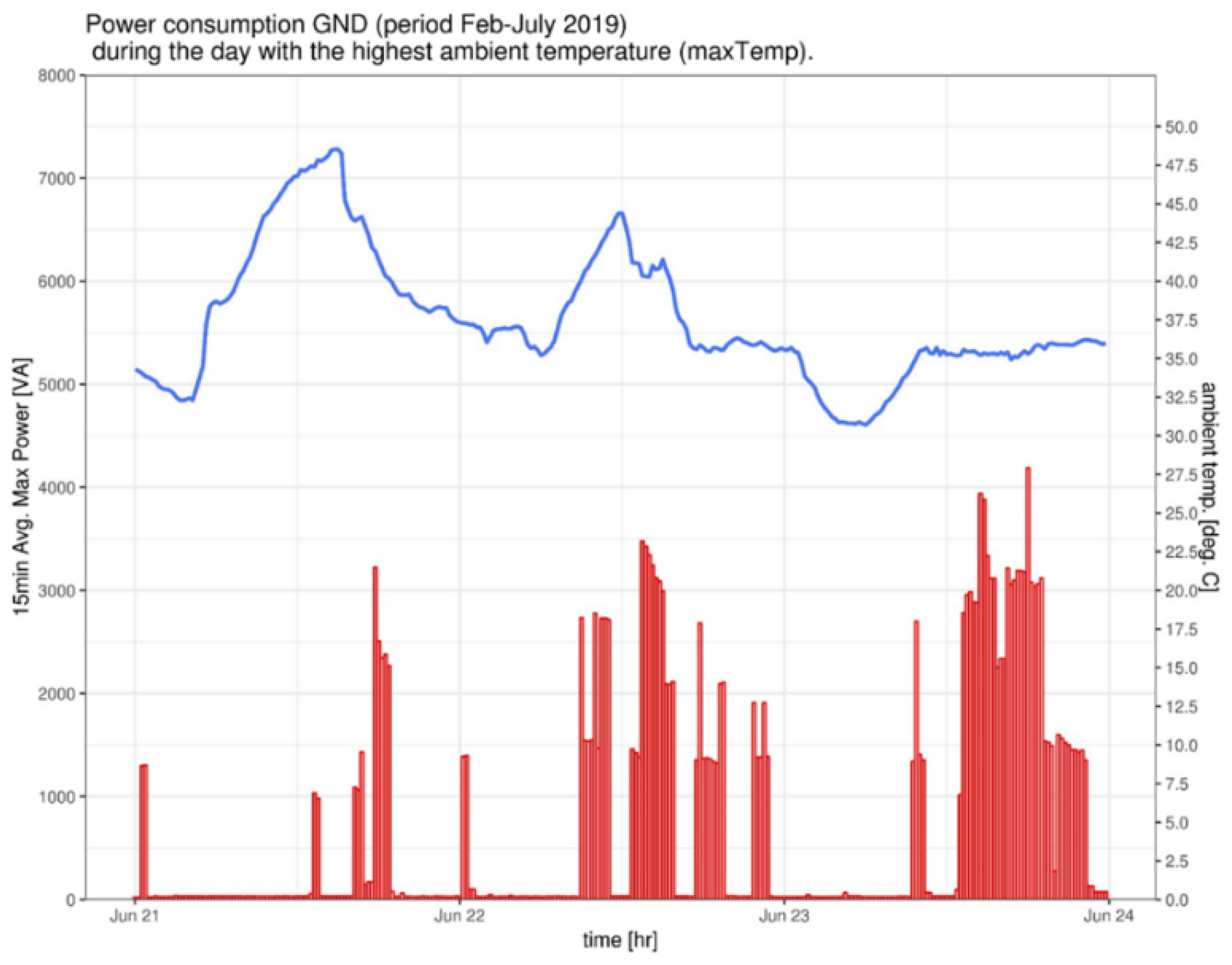 Energies 12 04411 g015
