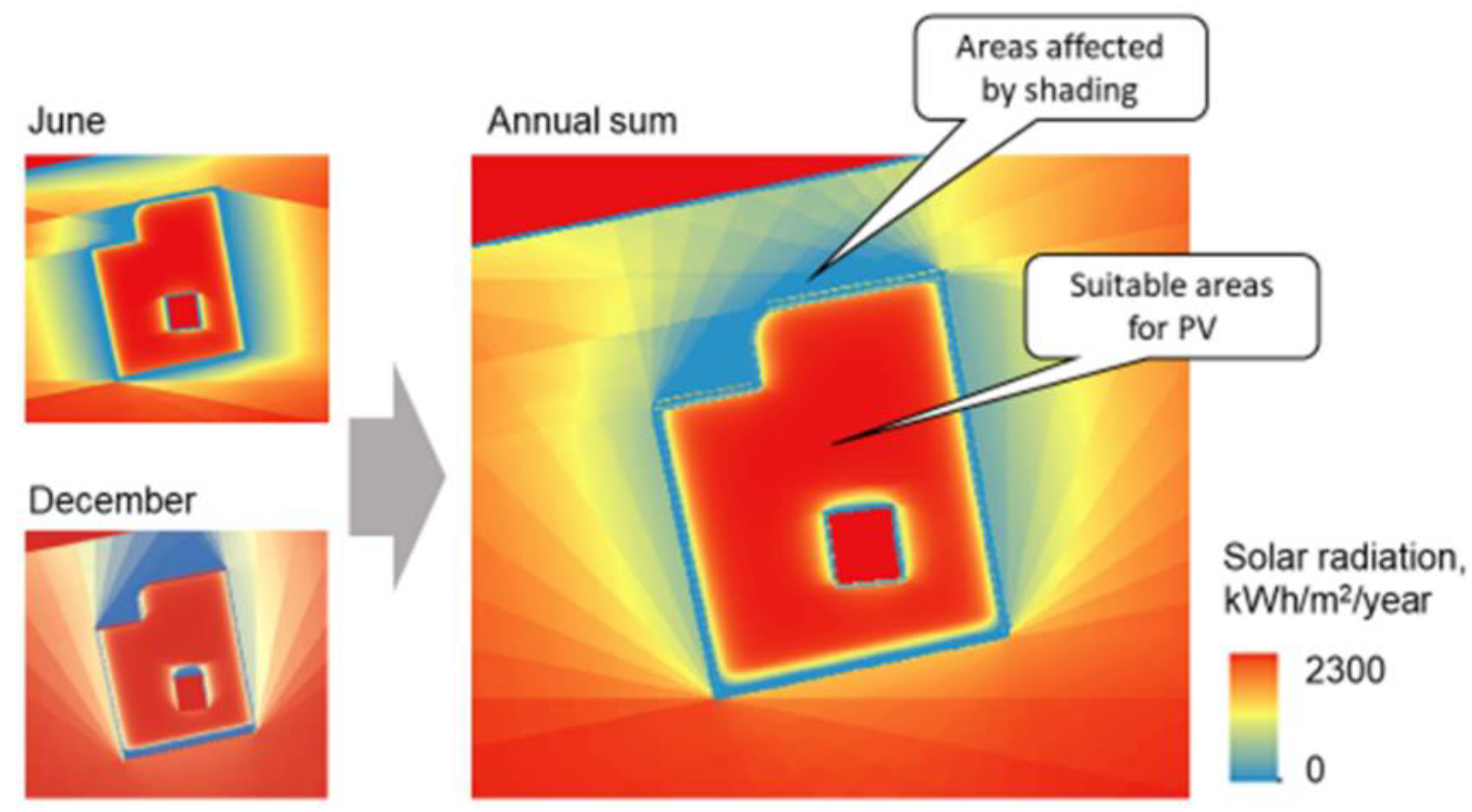 Energies 12 04411 g019