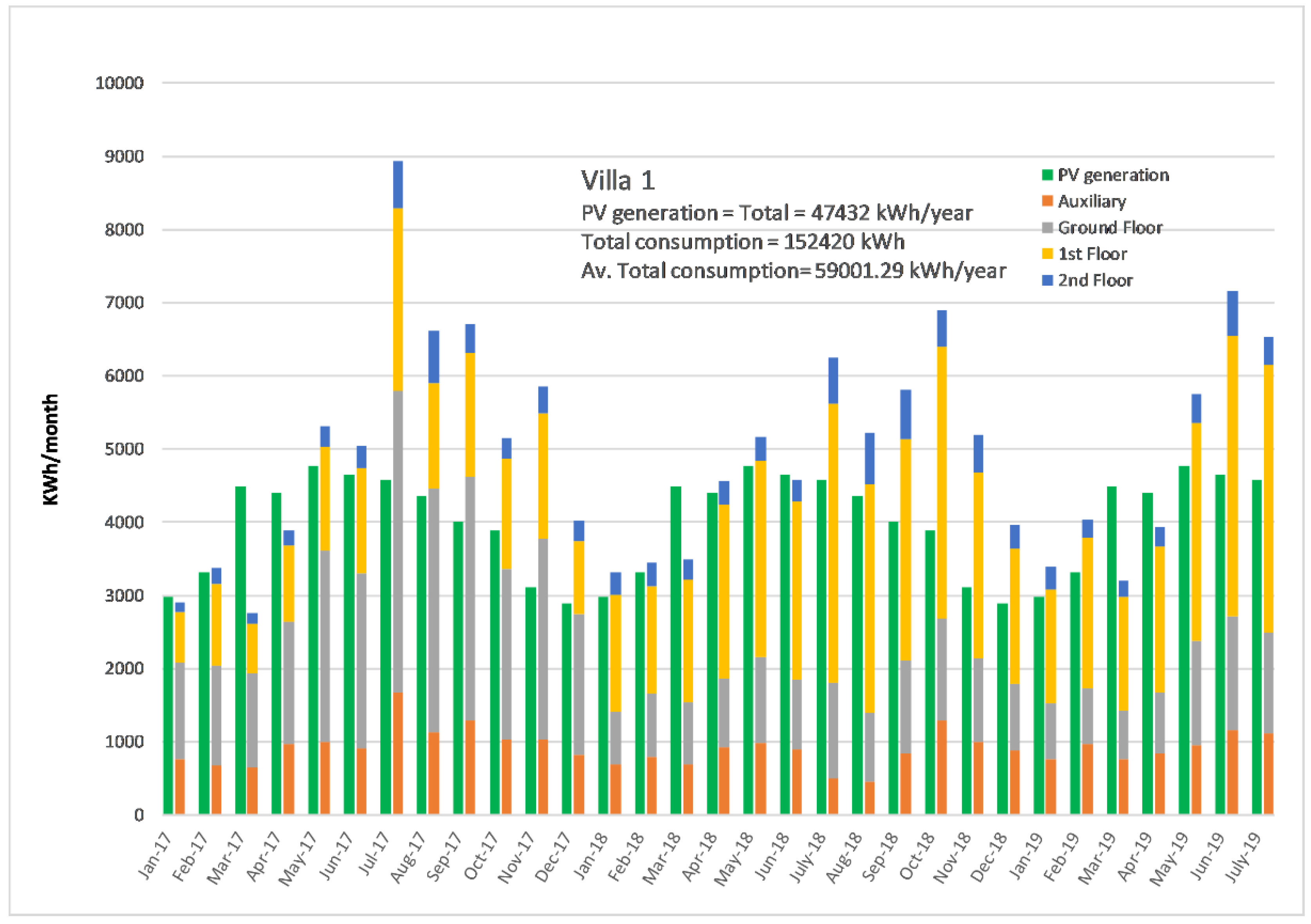 Energies 12 04411 g025