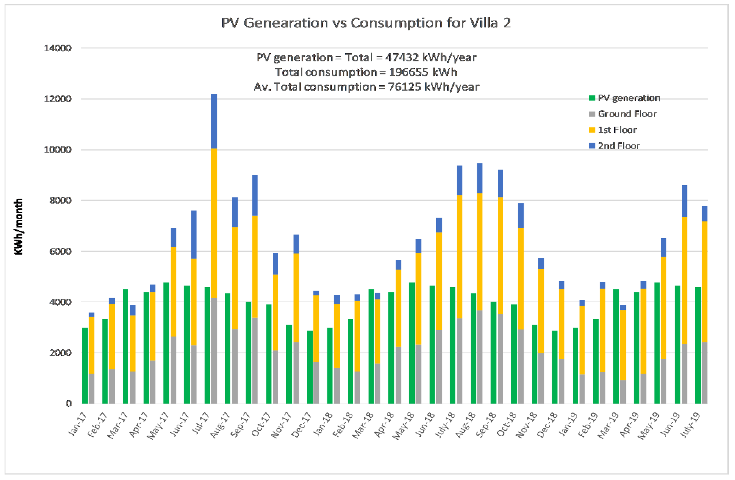 Energies 12 04411 g026