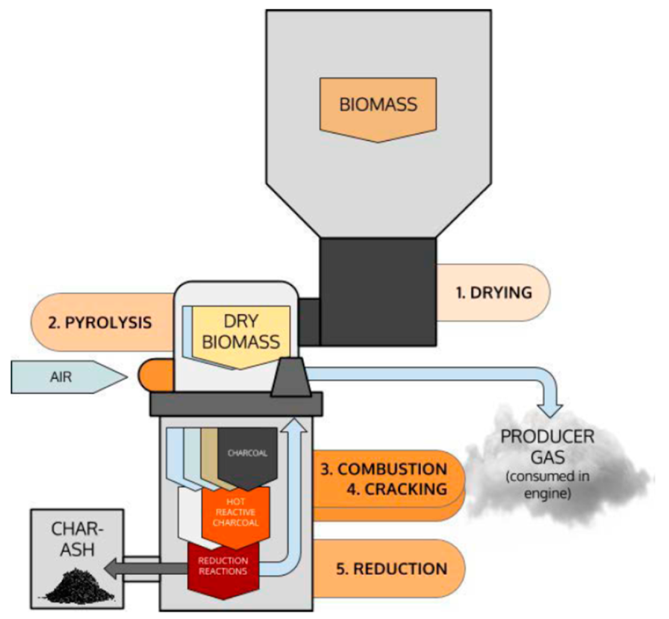 Energies 12 04413 g002