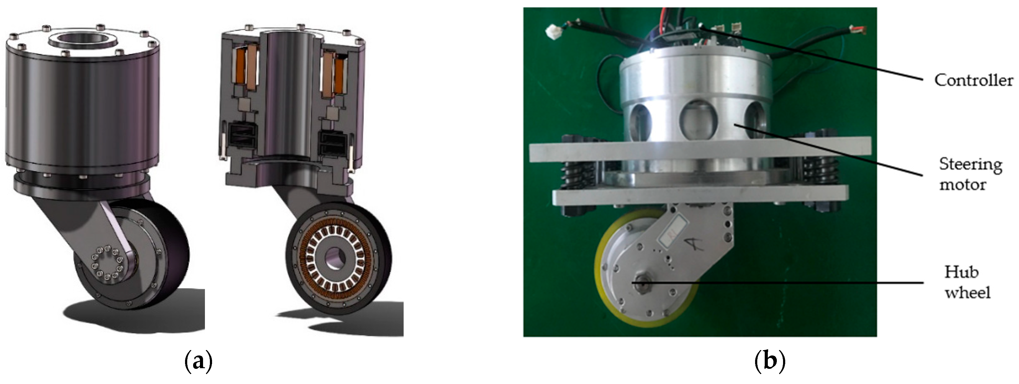 Energies 12 04417 g001