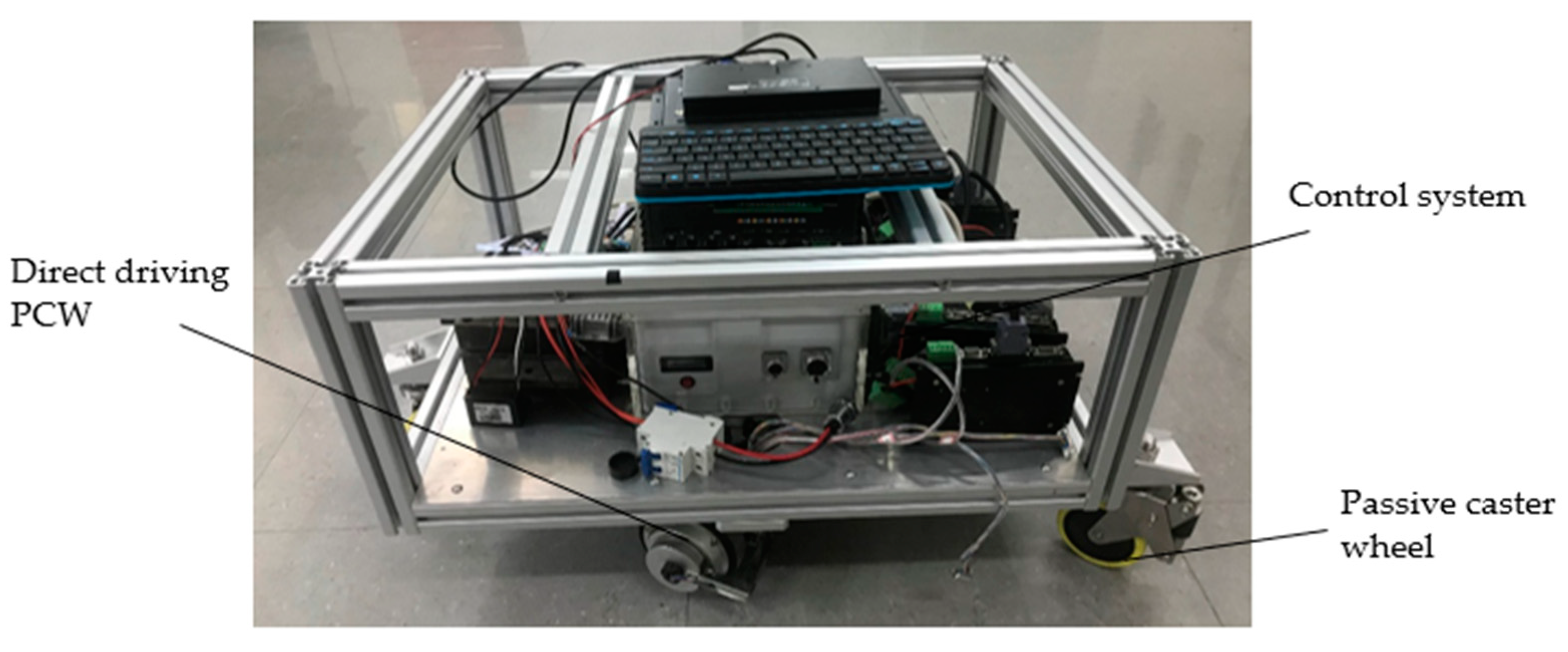 Energies 12 04417 g002