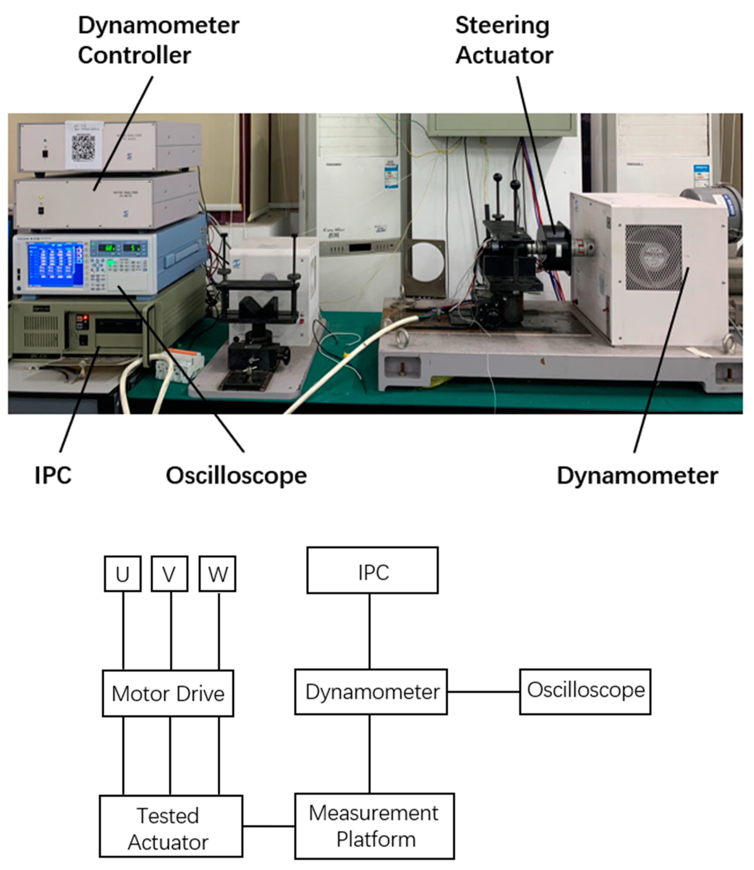 Energies 12 04417 g005
