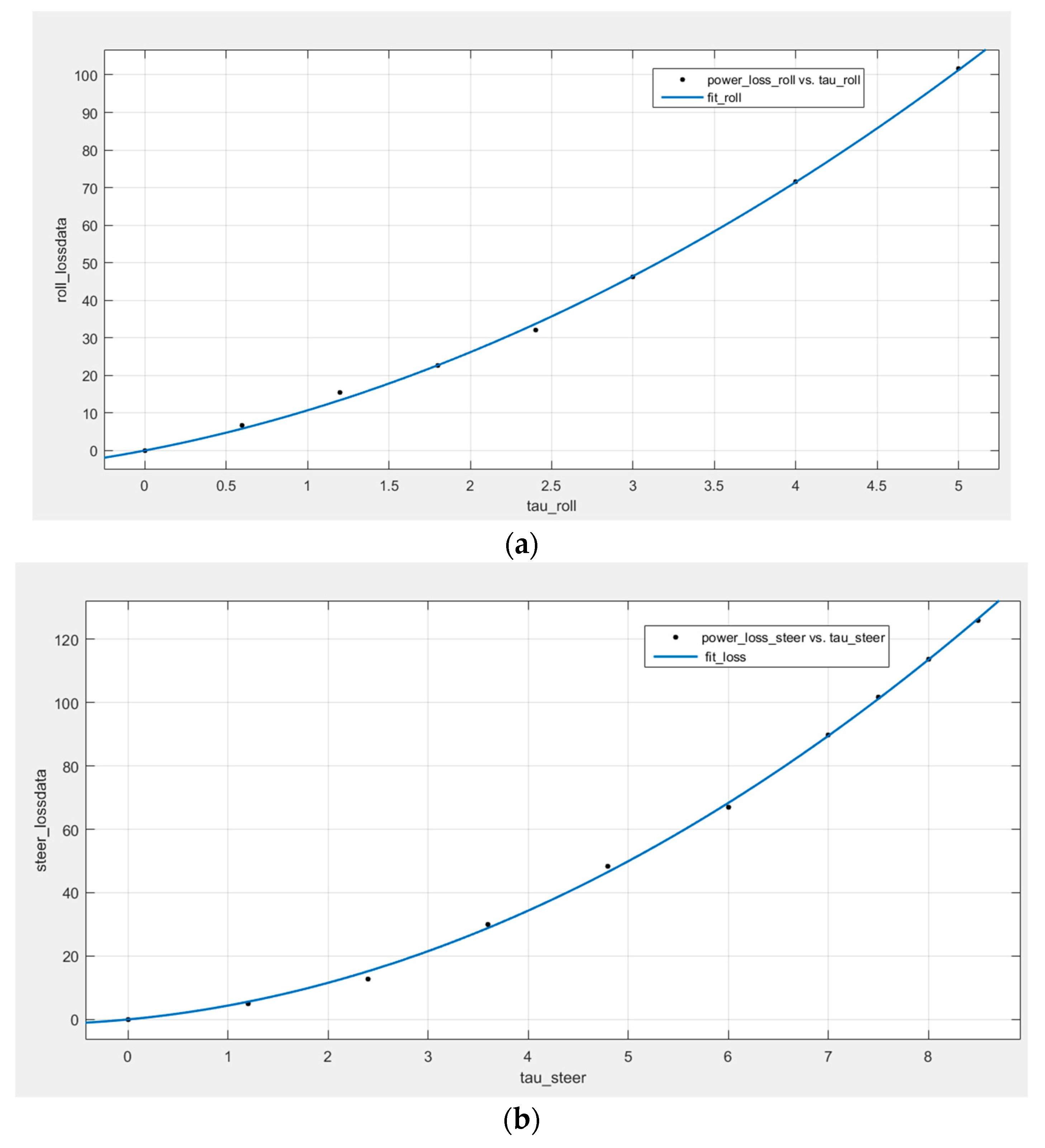 Energies 12 04417 g006